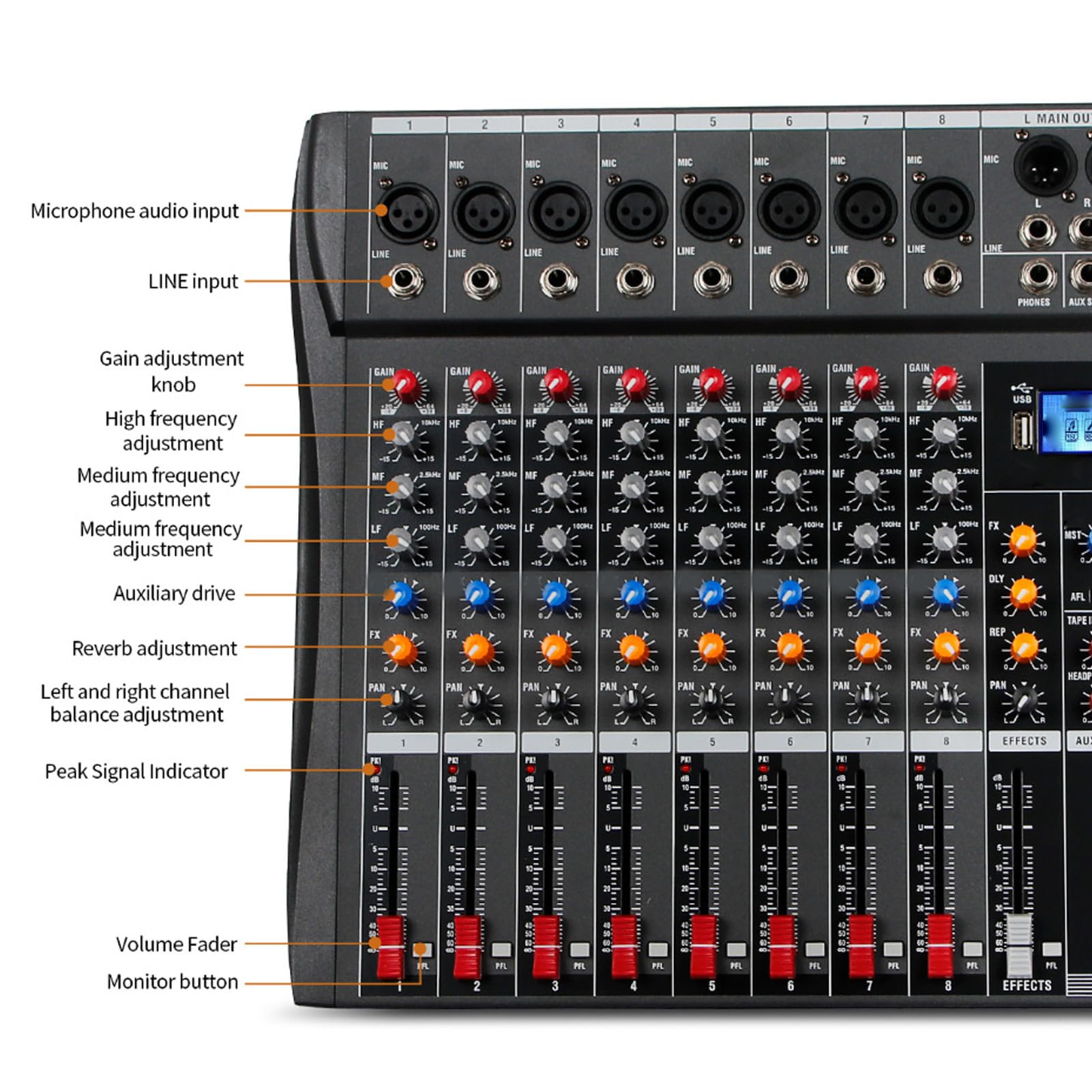 KIMISS Mezclador de Audio Profesional de 12 Canales para DJ y Eventos de Sonido en Vivo - Función para Fiestas en Casa y Transmisiones