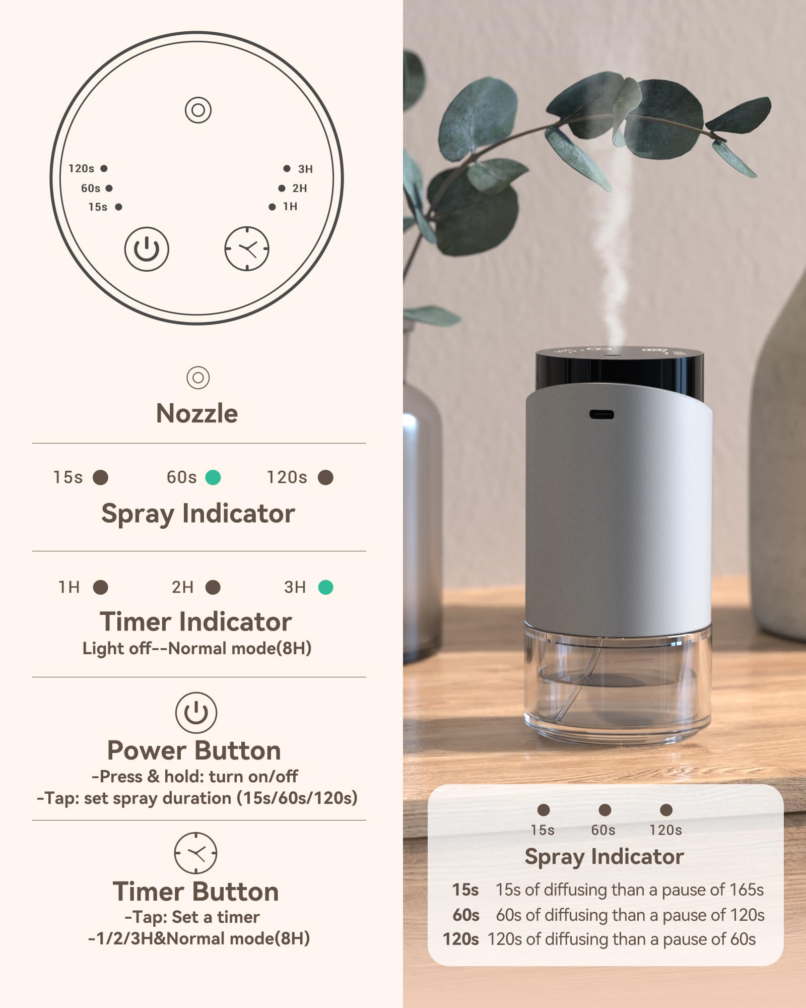 Diffusore di oli essenziali, Diffusore profumo auto per casa grande spazio, auto, ufficio, casa, mini diffusore di aroma batteria, 4 timer e 3 livelli di nebbia, capacità 100ml (Argento)