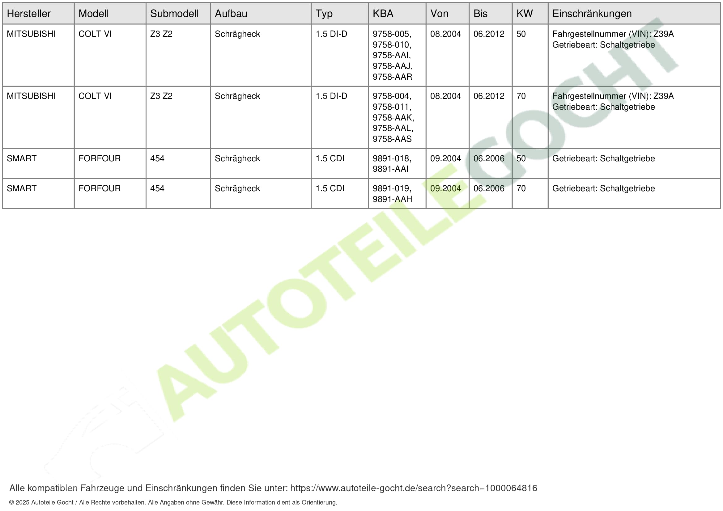 LUK koło zamachowe 415036710
