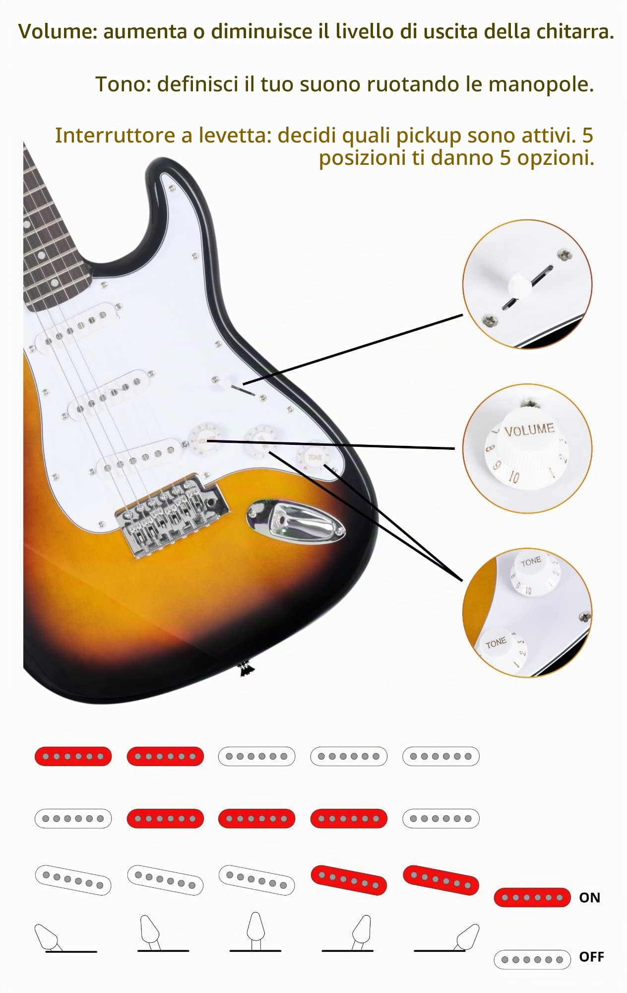 Rocktile Banger's Pack Set Chitarra Elettrica Sunburst - Kit Completo per Chitarre Elttriche con Amplificatore 25W, Custodia Morbida, Cavo, Tracolla, Tremolo, Plettri - Marrone (Vintage Sunburst)