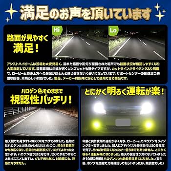 Amazon.co.jp: スフィアライト 24V用 H4 Hi/Lo LED ヘッドライト