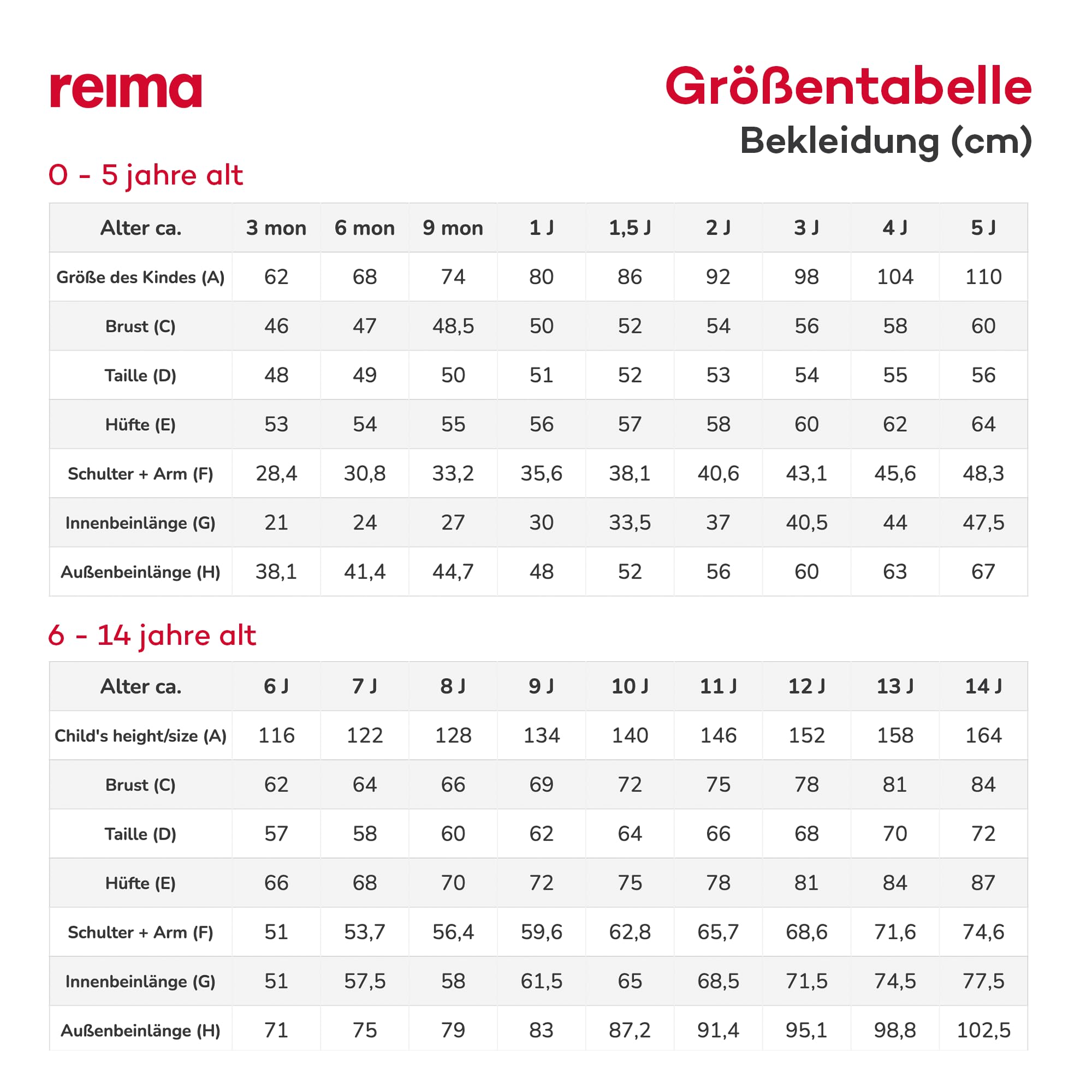 reima Niños Lammikko Rain Pantalones