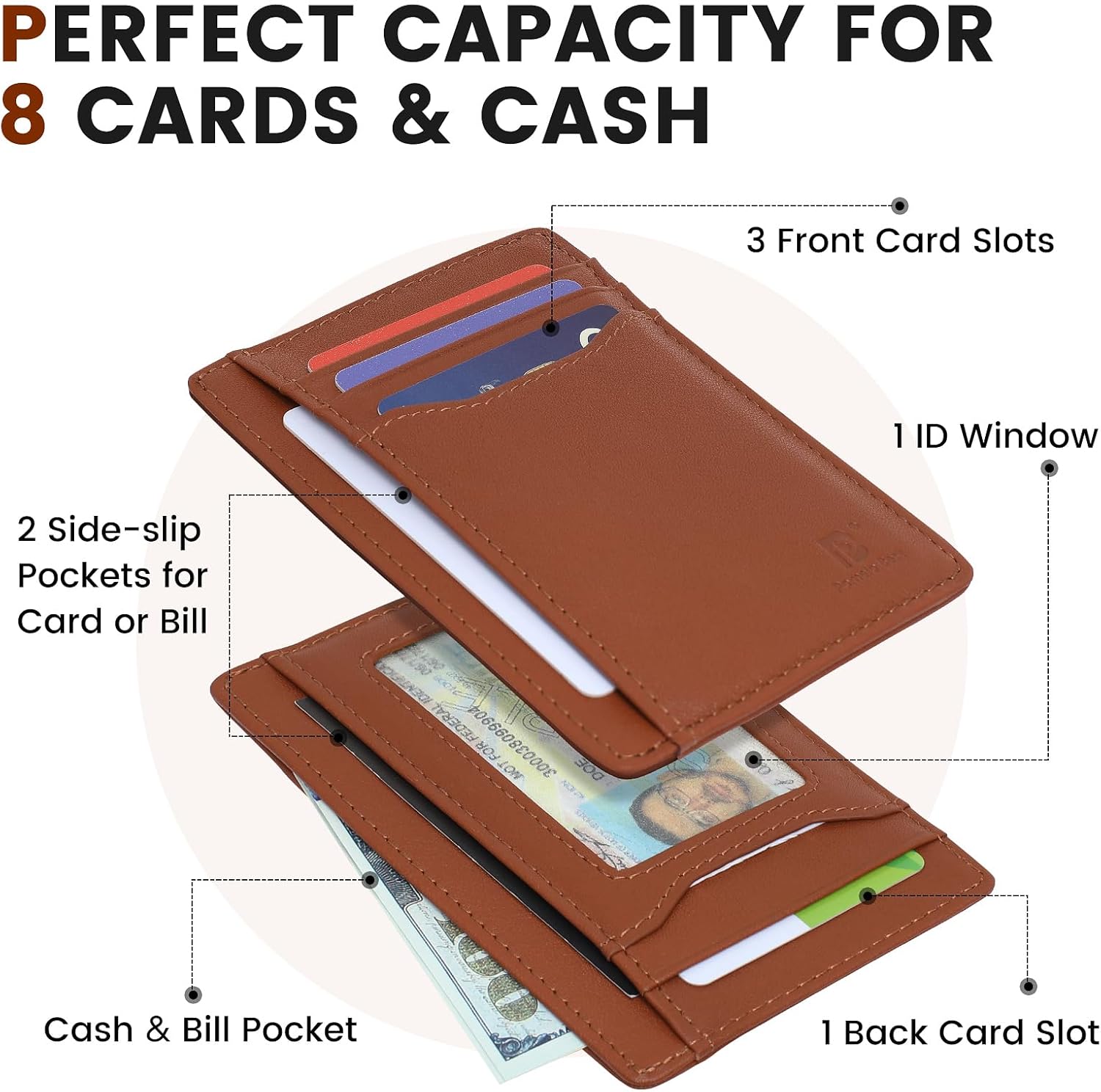 Cartera fina Pomelo Best con bloqueo RFID por 6,49€ usando el #código: CCIKD283