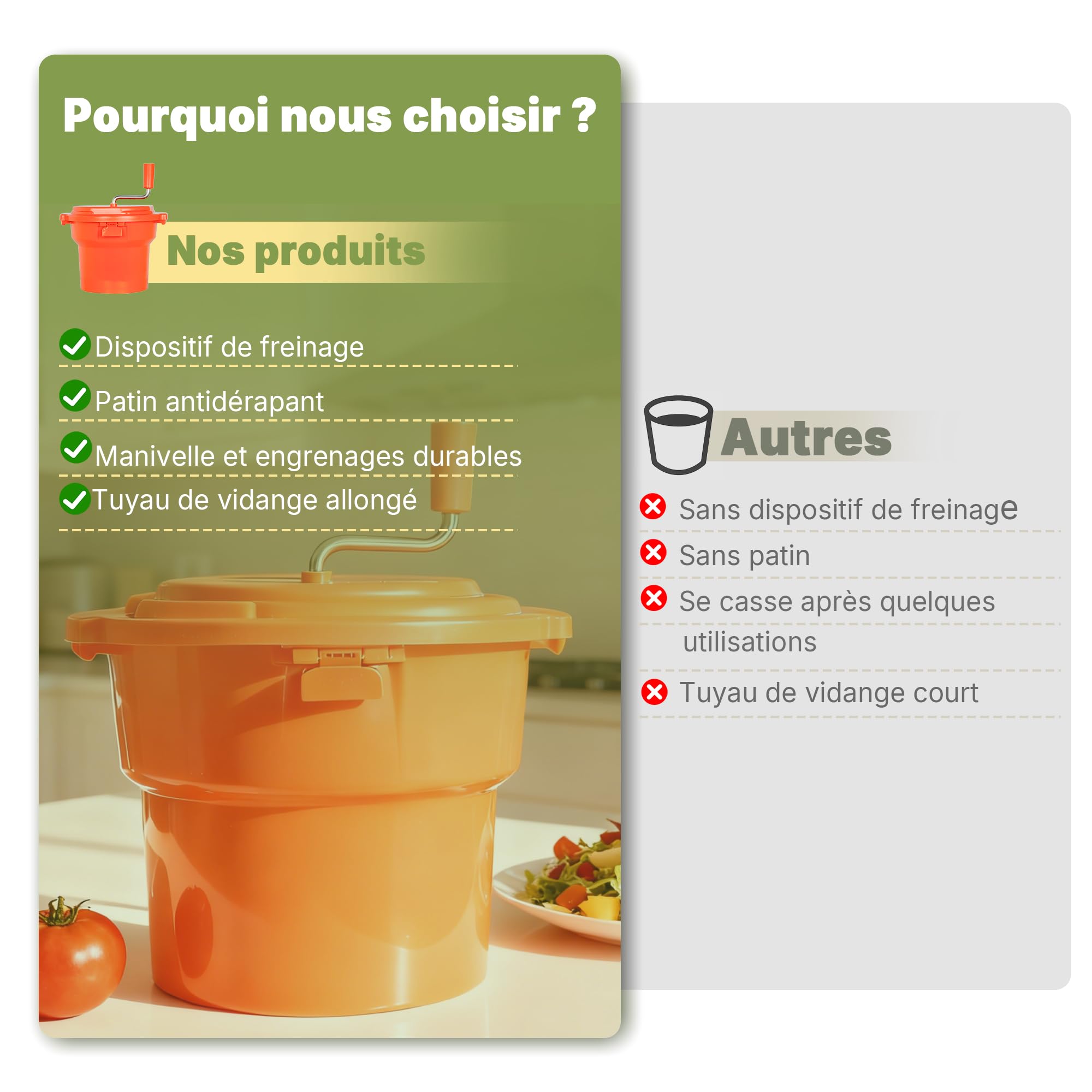 Hakka Essoreuse à Salade Professionnelle, Essoreuse Manuelle à Salade de 25 Litres, Essoreuse à Laitue Géante avec Tapis Antidérapant en Silicone et Tuyau D'évacuation, pour Essorer Jusqu'à 7 Laitues