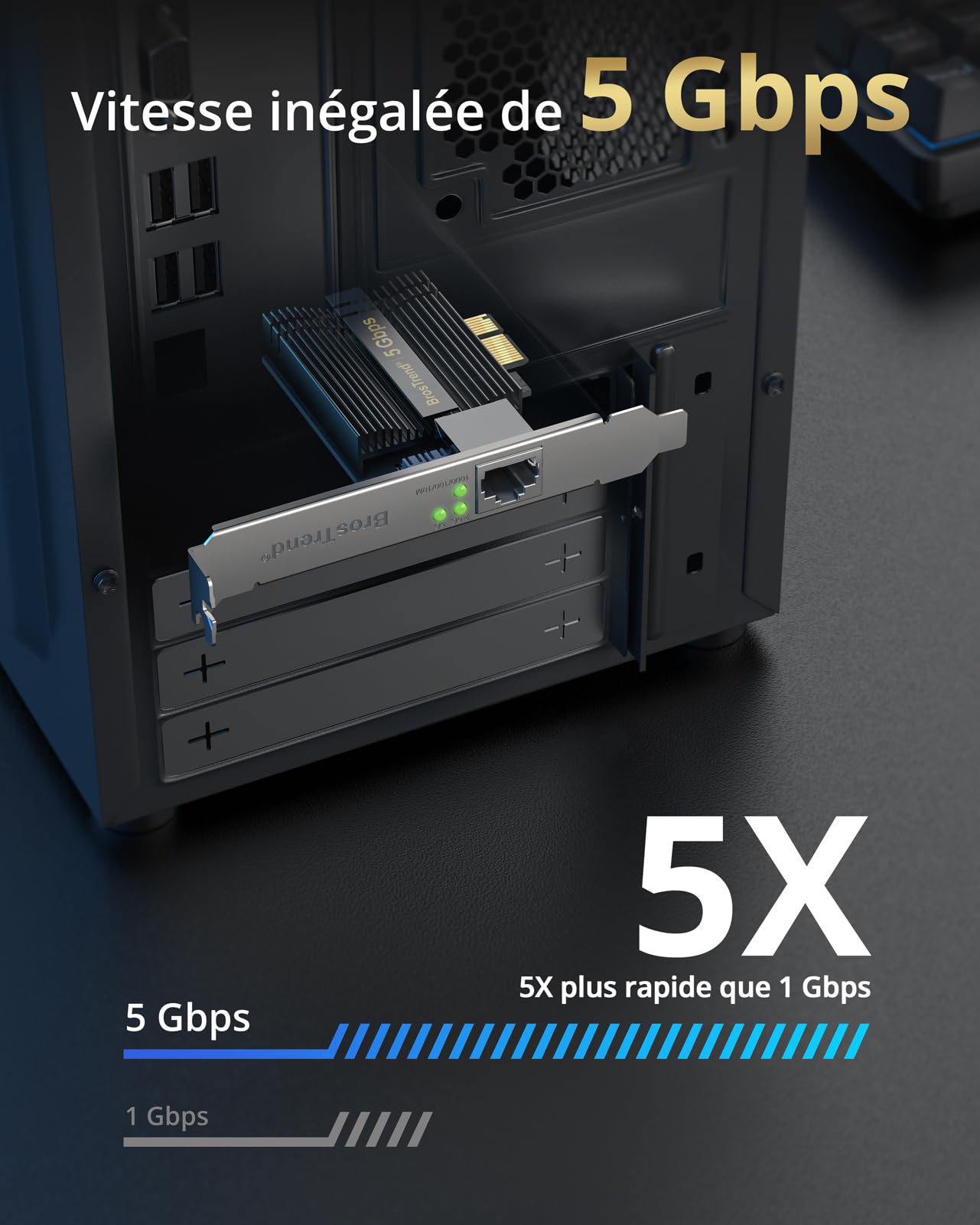BrosTrend 5 Gigabit Carte Reseau PCI Express, Carte Réseau 5Gb PCIe, Latence Ultra-Faible, Carte Réseau Ethernet PCIe Adaptateur, Compatible avec Windows 11/10, Windows Server 2022, Protection à Vie