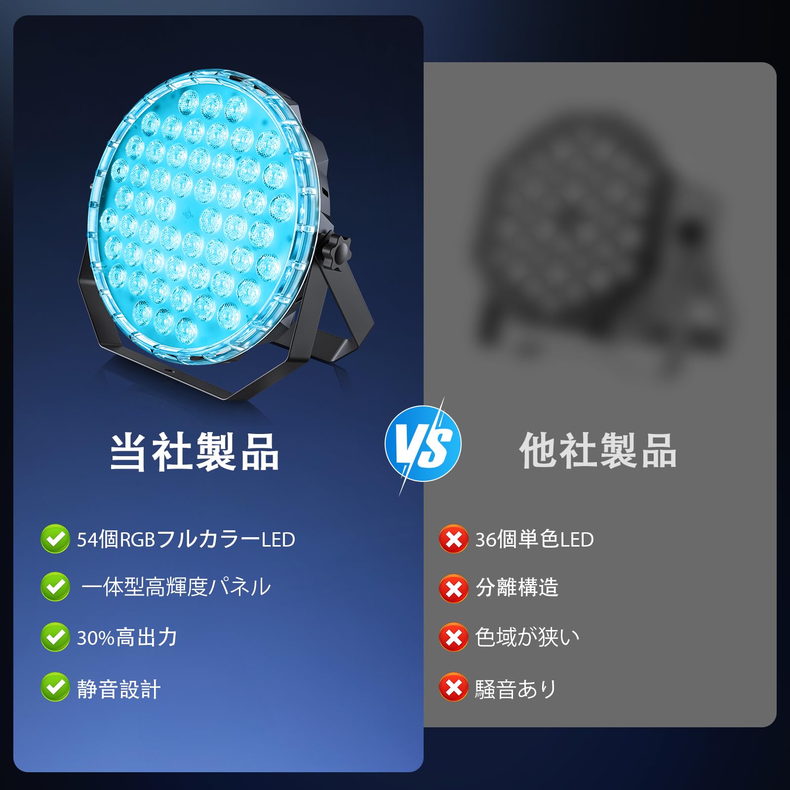 Amazon.co.jp: Betopper LEDパーライト 54×1.5W RGB スリム DJ