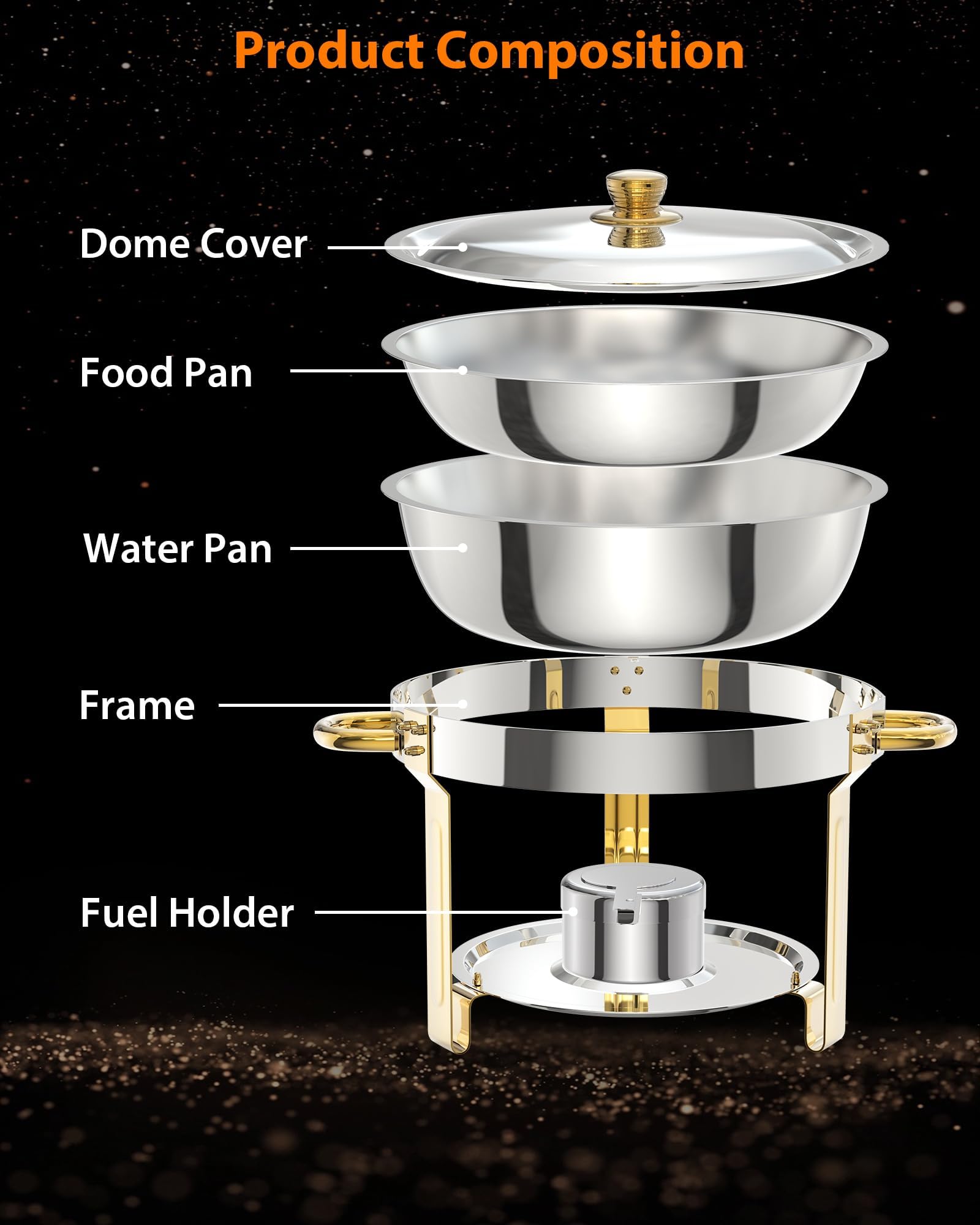 Garvee Juego de 2 platos de cocina redondos de 5 litros para catering, calentadores de alimentos de acero inoxidable con tapas, sartenes de alimentos y soporte de combustible para restaurante