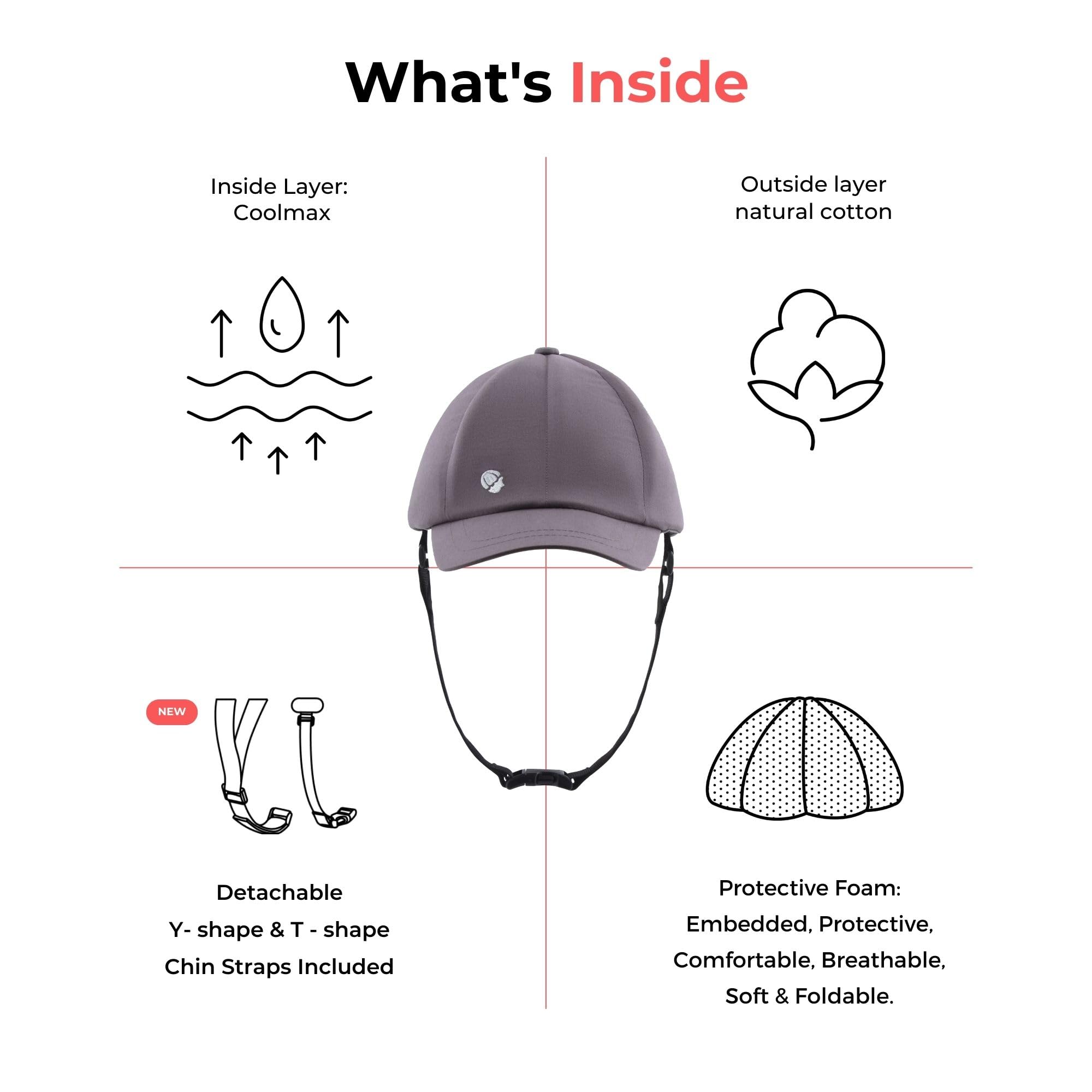 Ribcap Kask medyczny dla dzieci, styl czapki z daszkiem z paskiem na podbródek, rozmiar M / maxi 51–56 cm, wyściełany kask ochronny dla dzieci, kask z napadami padaczki, modny i bez piętna