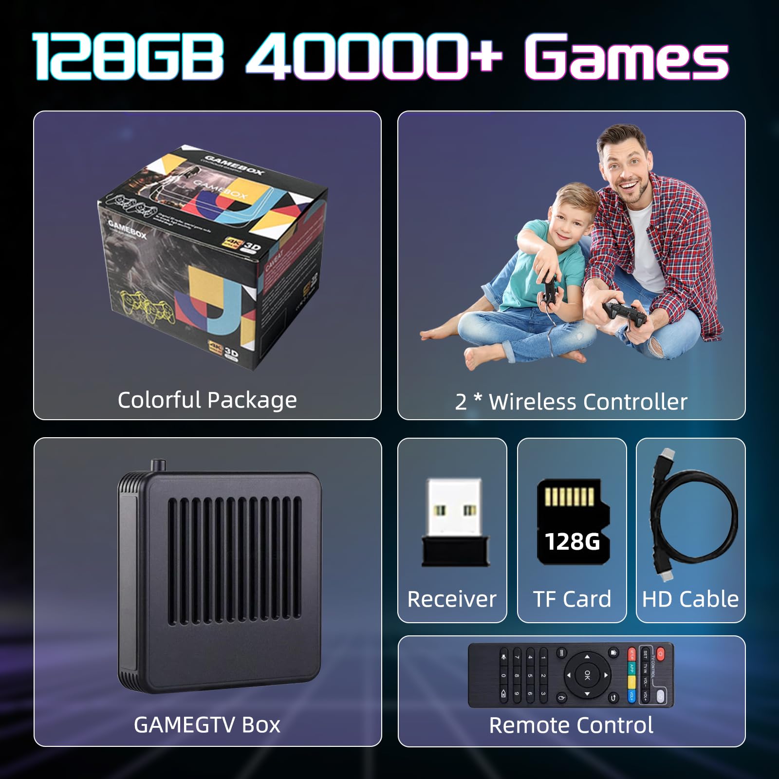 Retrowave G11 Pro, 128GB 40000+ Spiele Retro Spielekonsole für TV, 40+ Emulatoren Retro Konsole Unterstützt, Spielekonsole für Fernseher mit Dual 2.4G Wireless Controllers