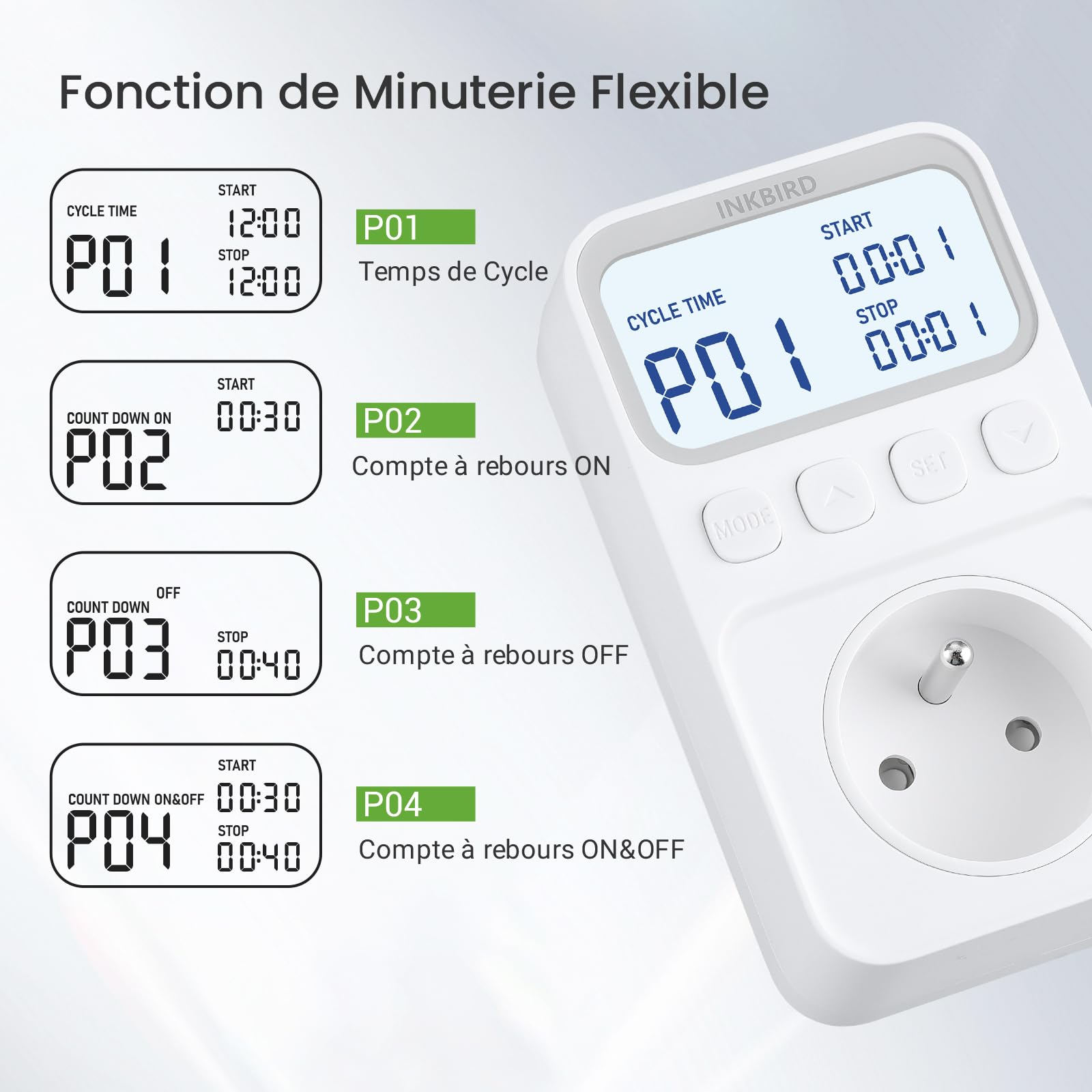 Inkbird ITC-C226T base para controlador de temperatura con casa FR