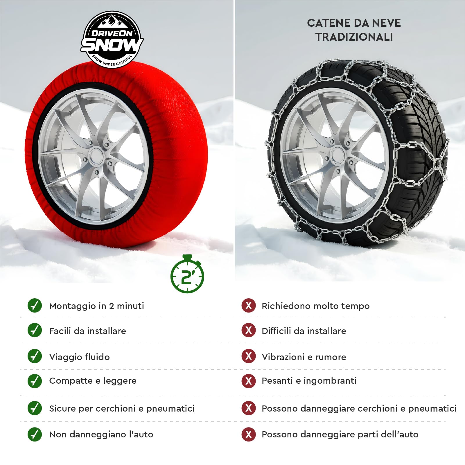 Calze da Neve per Auto Omologate Italia EN 16662-1 Taglia S - DriveonSnow EssentialGo Montaggio Rapido 2 Min - Rispetta Obbligo di Legge Adatte a Nevicate Occasionali anche Veicoli non Catenabili
