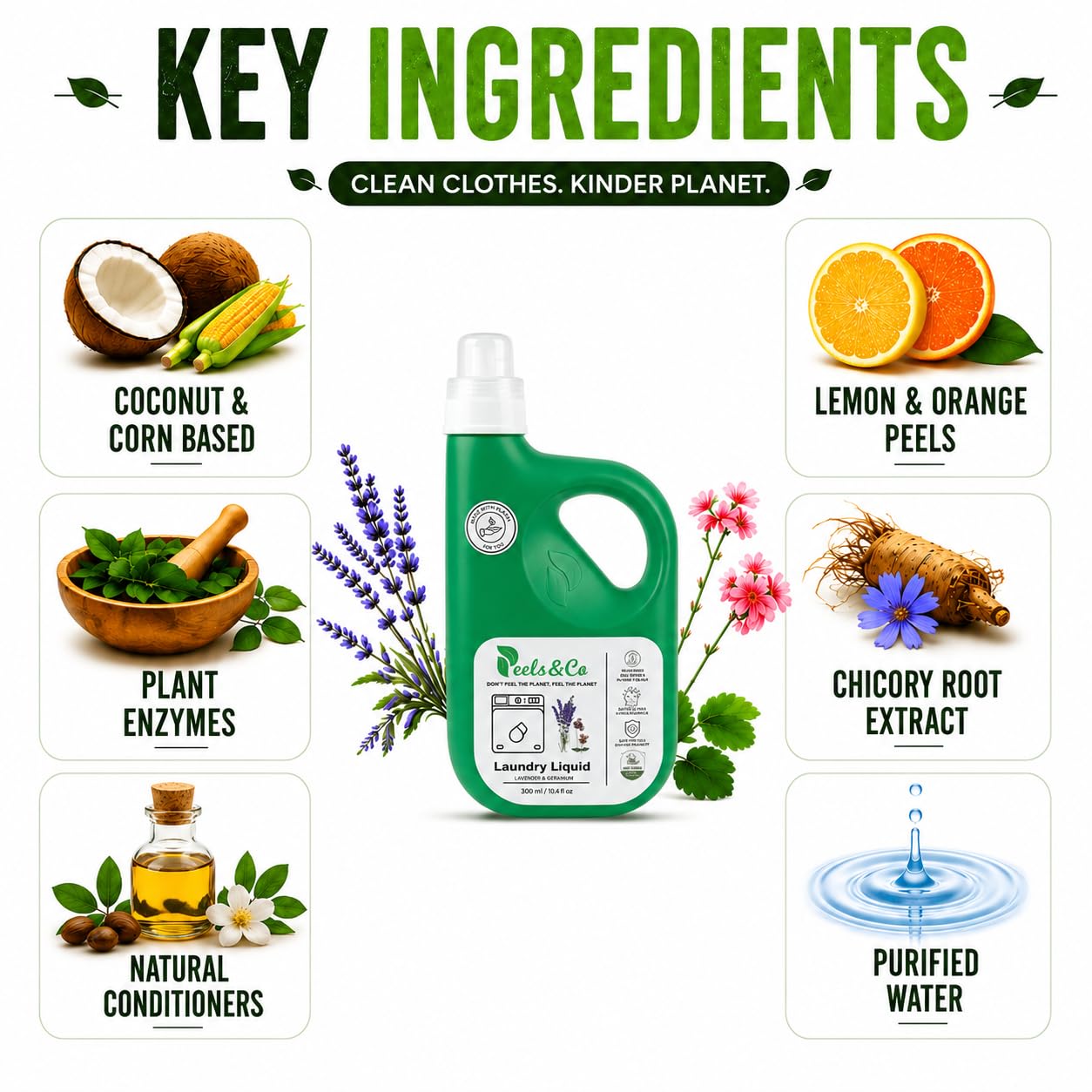 Natural Laundry Liquid Detergent | Non Toxic Eco Friendly | Tough