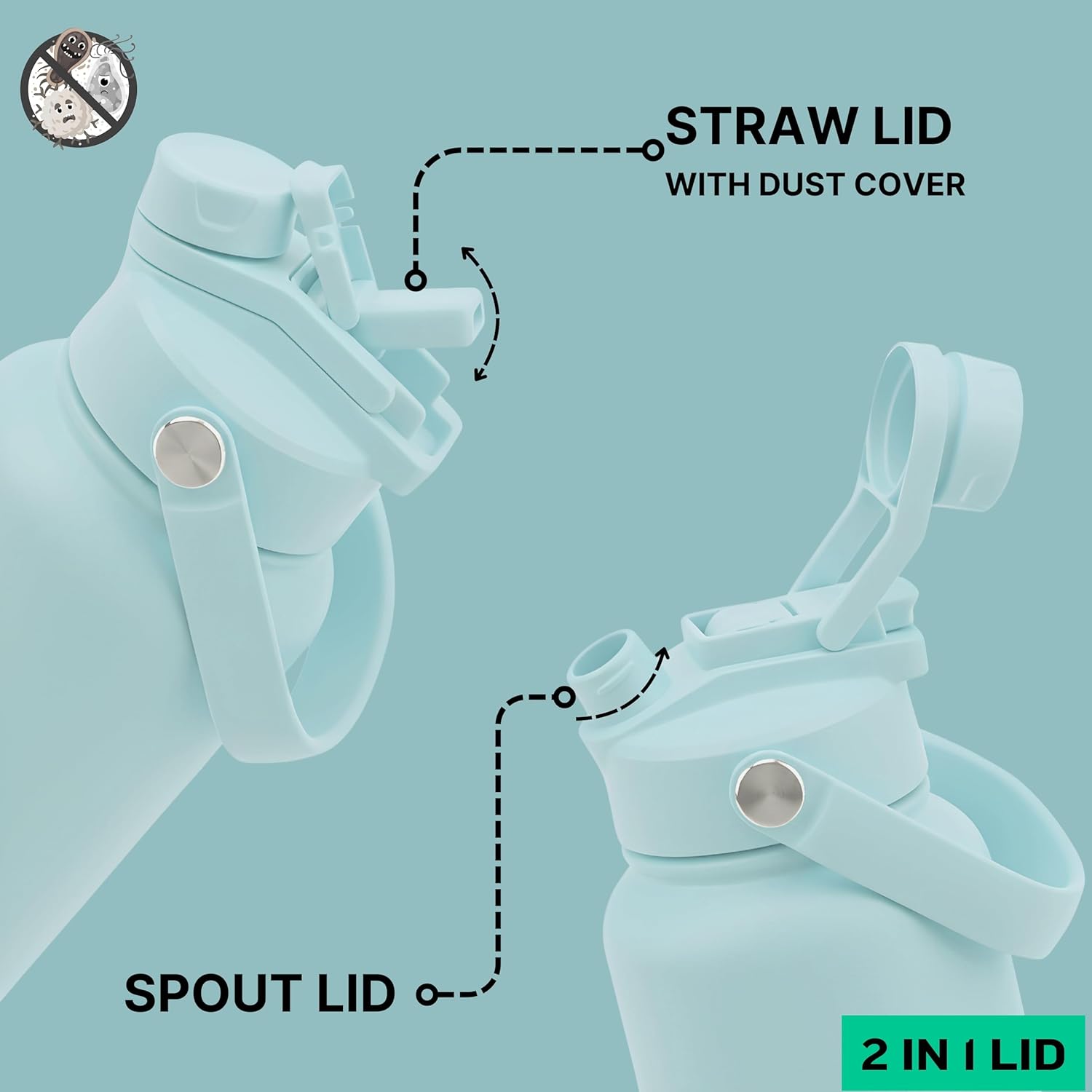 32oz Stainless Steel Water Bottle with 2 in 1 Lid | Triple Wall Vacuum Insulated Water Bottle| Leak-Proof, Carry Handle, Wide Mouth Travel Mug | BPA-Free for Kids & Adults (Aqua Blue, 32oz)