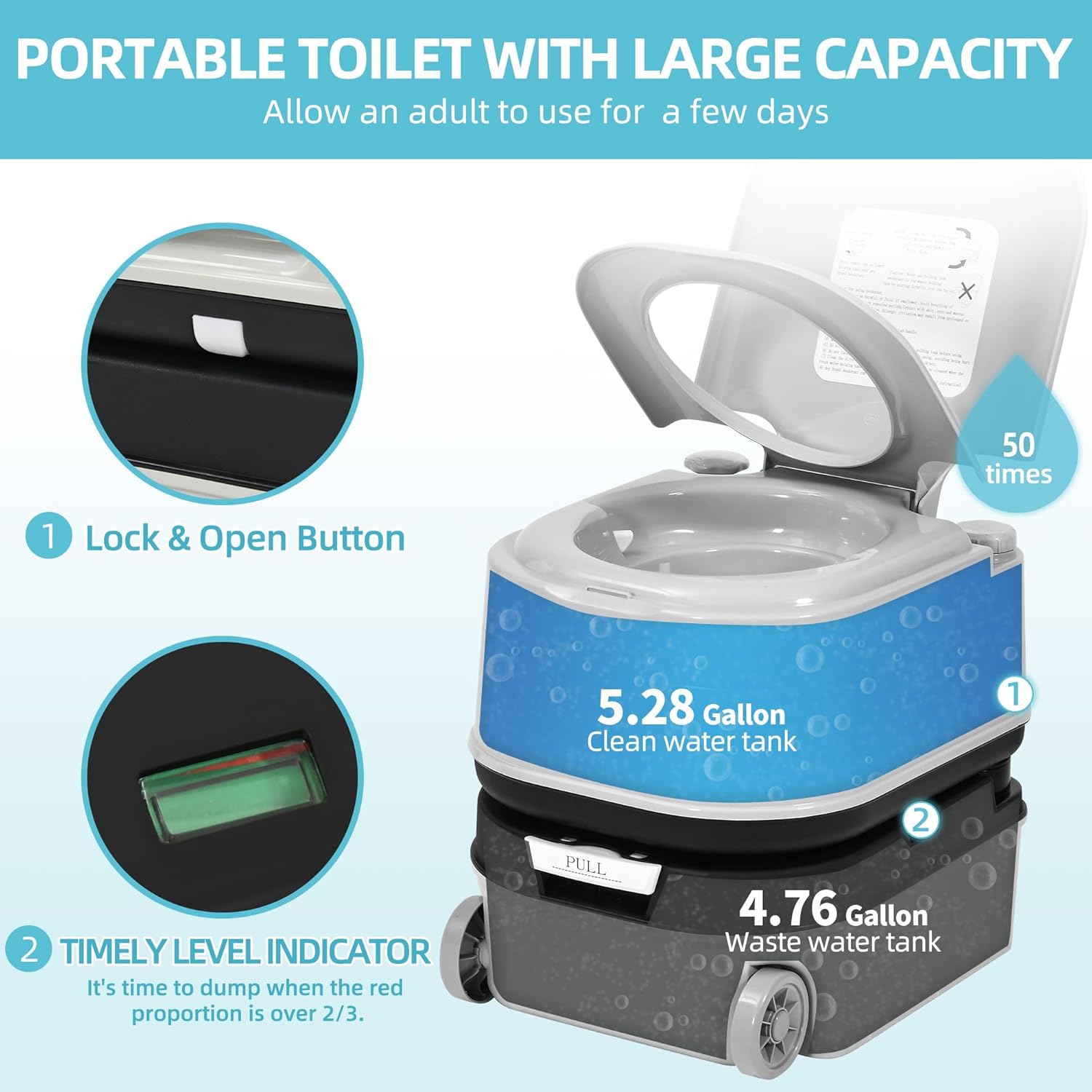 YITAMOTOR Portable RV Toilet, Porta Potty with 4.8 Gal Waste Tank & 5.3 Gal Flush Tank, Double Water Outlet, Powerful Press Flush Pump, Level Indicator，Air Release Button, Wheels for Hiking, Outdoors