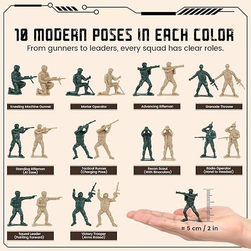 Miniatura 3 de LovesTown Juego de 100 soldados de juguete del ejército para hombres, figuras de acción clásicas de soldado de plástico para niños de 3 años en