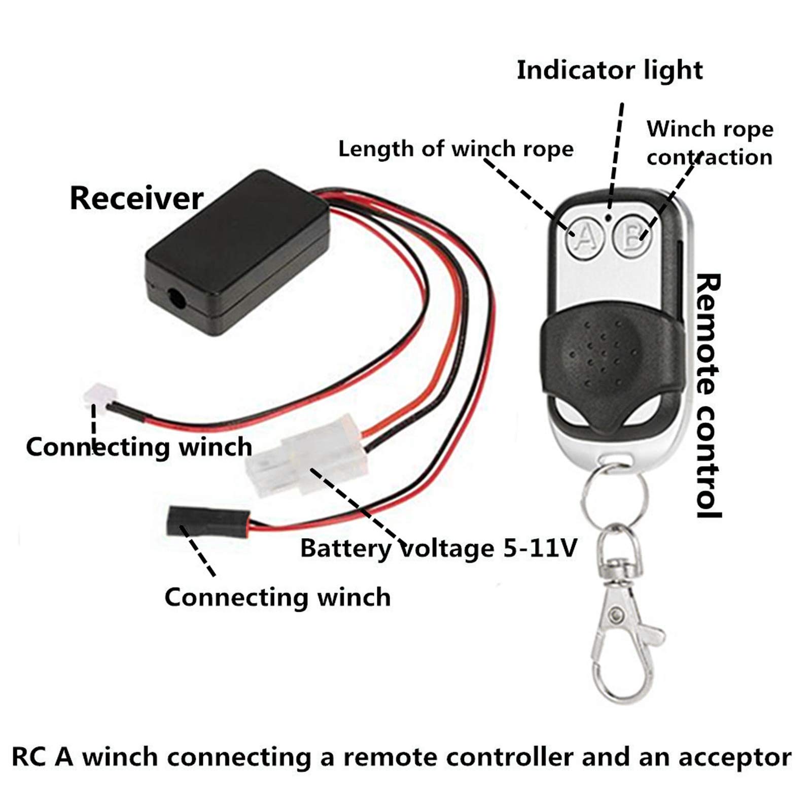di Verricello Automatico RC, di Ricezione del Controller del Verricello Simulato con Doppio Motore Wireless in Metallo Resistente per Auto (Un)