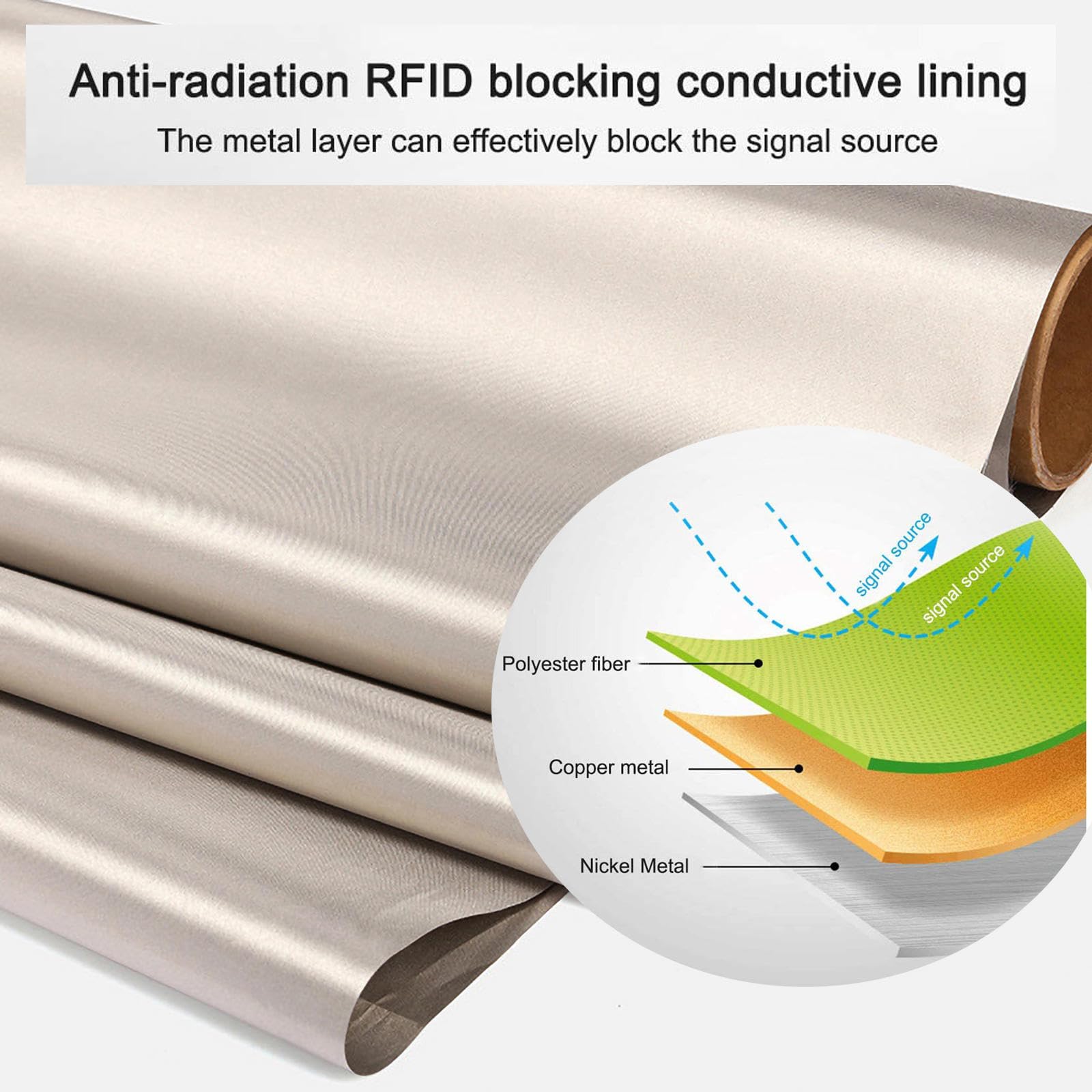 Tessuto di schermatura EMF Faraday EMI RFID Schermatura EMI-RFID EMI, panno conduttivo in rame nichelato per pastiglie freno conduttive, EMI, Internet, telefono cellulare, oro 5 m