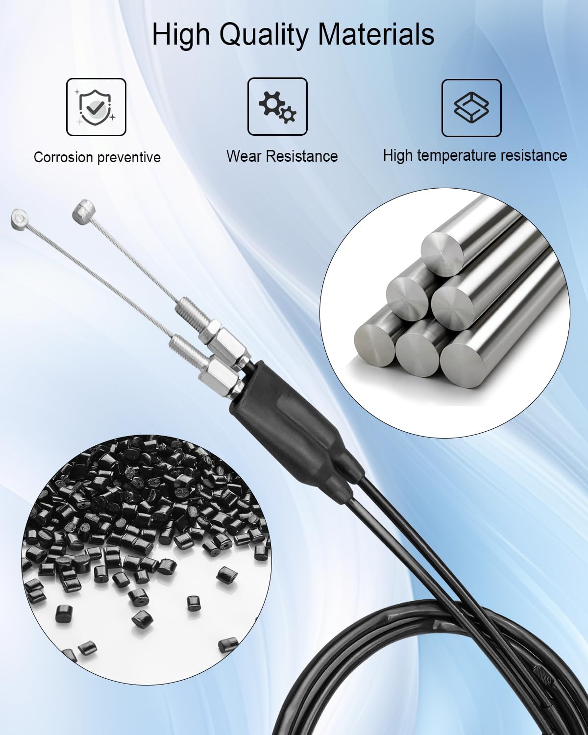 Throttle Cable Push Pull Set fit for Honda CRF 250R 2004-2009 CRF450R 2002-2008 CRF450X 2005-2013 CRF250X 2004-2017