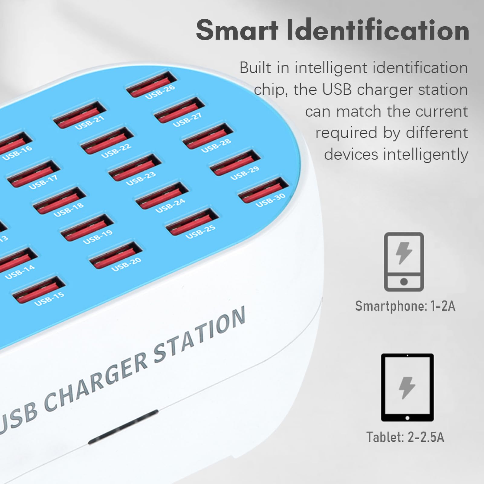 estación de carga usb，HUIOP Cargador USB multipuerto Estación de carga USB de escritorio de 30 puertos Hub 32A/160W Potencia 5V 1A-2.4A Salida Identificación igente Reemplazo para Smartphones Tabletas