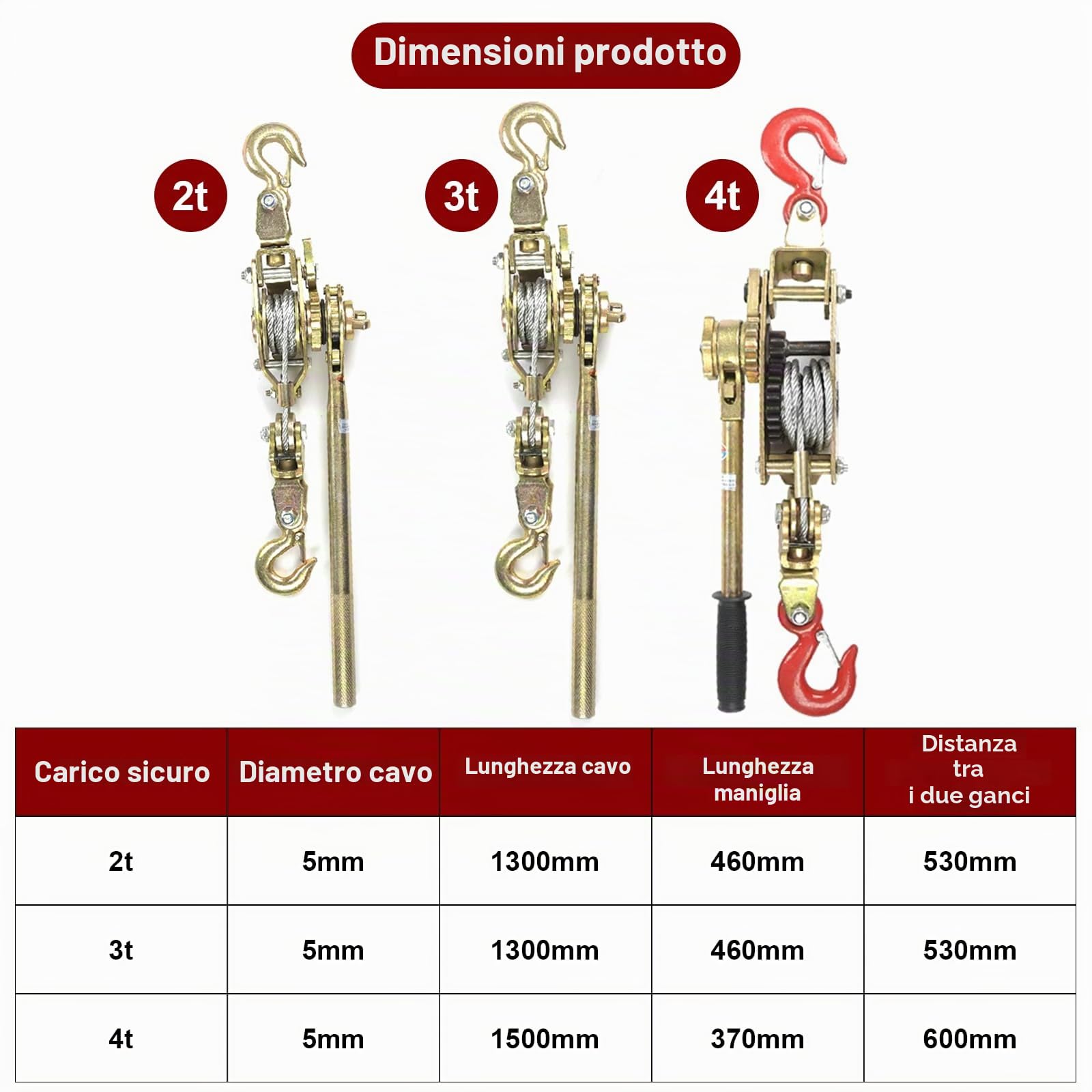 Verricello Manuale per Rimorchiare Veicoli/Spostare Carichi Pesanti | Argano Manuale a Fune con Cricchetto Autobloccante 2T/3T/4T, Argano a Cricchetto Manuale Bidirezionale con Doppio Gancio