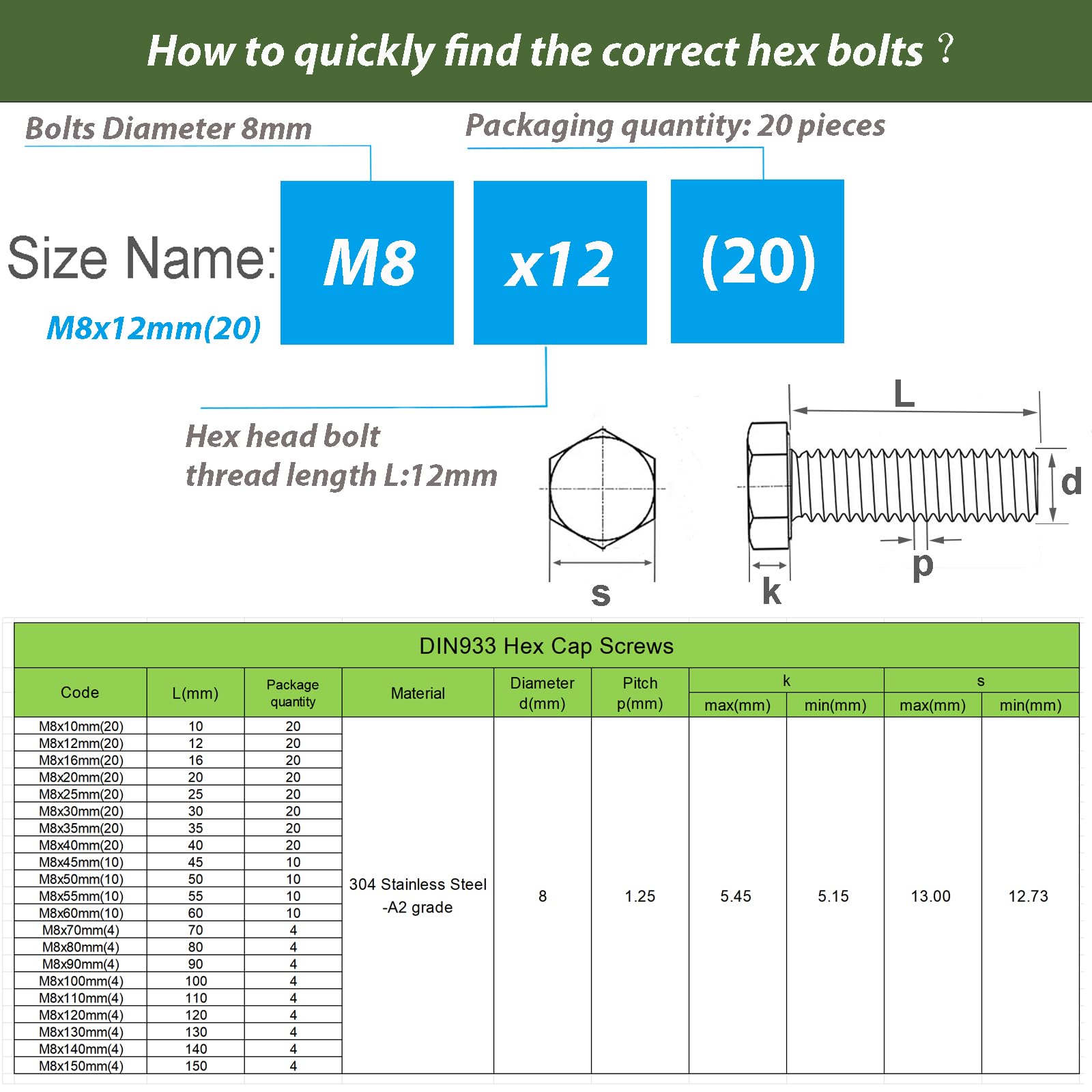 AMLOOPH M8 Bolts, M8 X 12mm Hex Head Cap Screws - Image 3