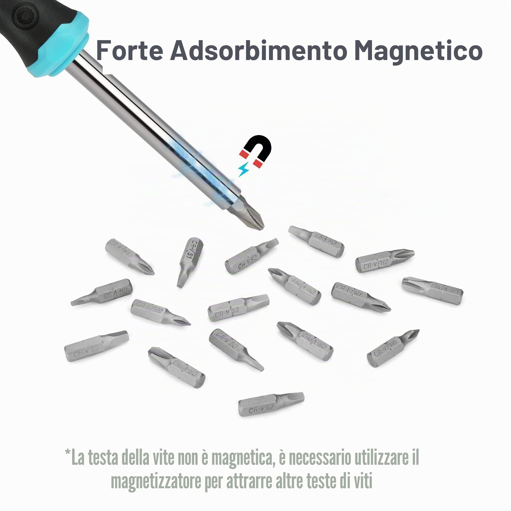 DURATECH Set di Cacciaviti 60 in 1, Set di Cacciaviti Multifunzionali (Piatta, Phillips, Torx, Hex), Design di Stoccaggio, Adatto alla Manutenzione delle Macchine e alle Riparazioni Quotidiane