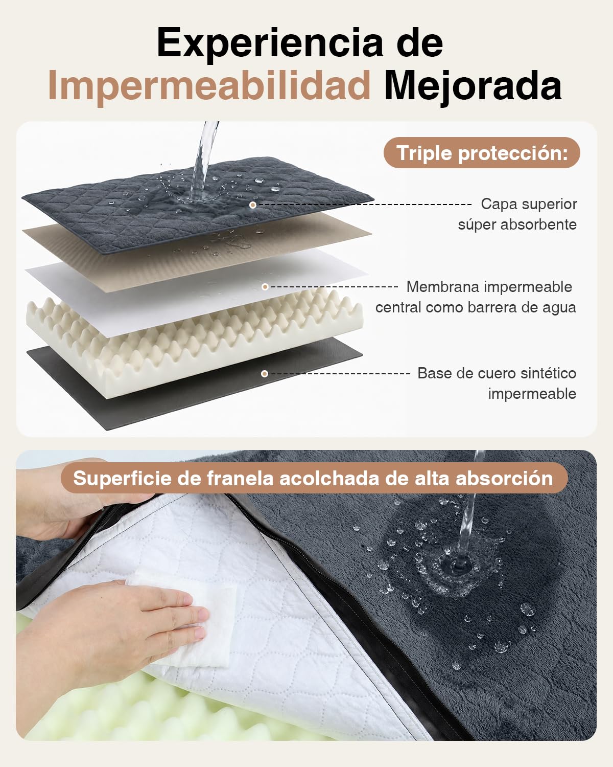 Cama Perro Grande-104x68x8 Cm, Colchón Impermeable para Perros, Una Cara de Piel Sintética, Cama Bifaz Ortopédica para Perros, Forro Impermeable, Extraíble y Lavable, Gris