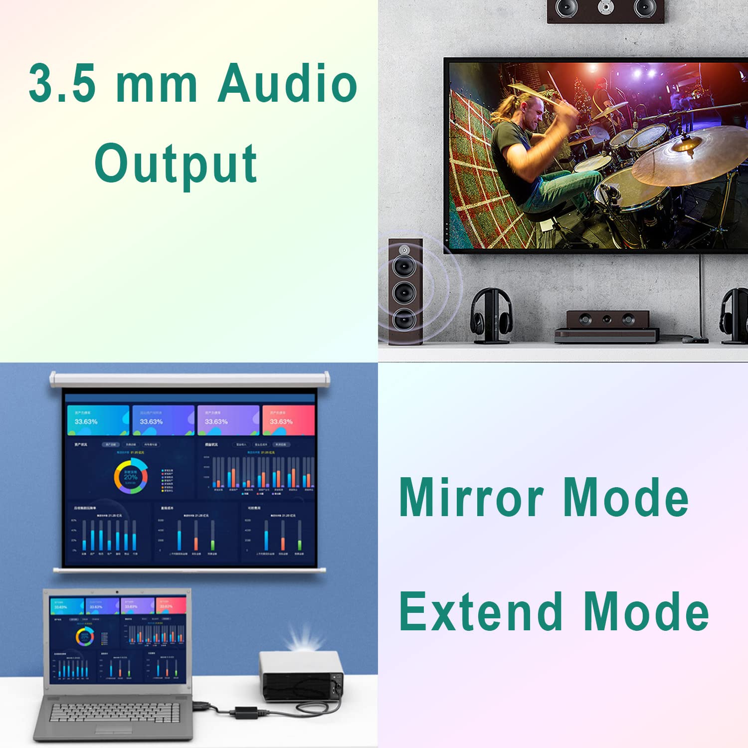 Adattatore da VGA a HDMI con Audio 1080P 60Hz, Convertitore Compatibile con vari Dispositivi come Laptop, PC, Proiettori, Monitor, TV Box, ecc