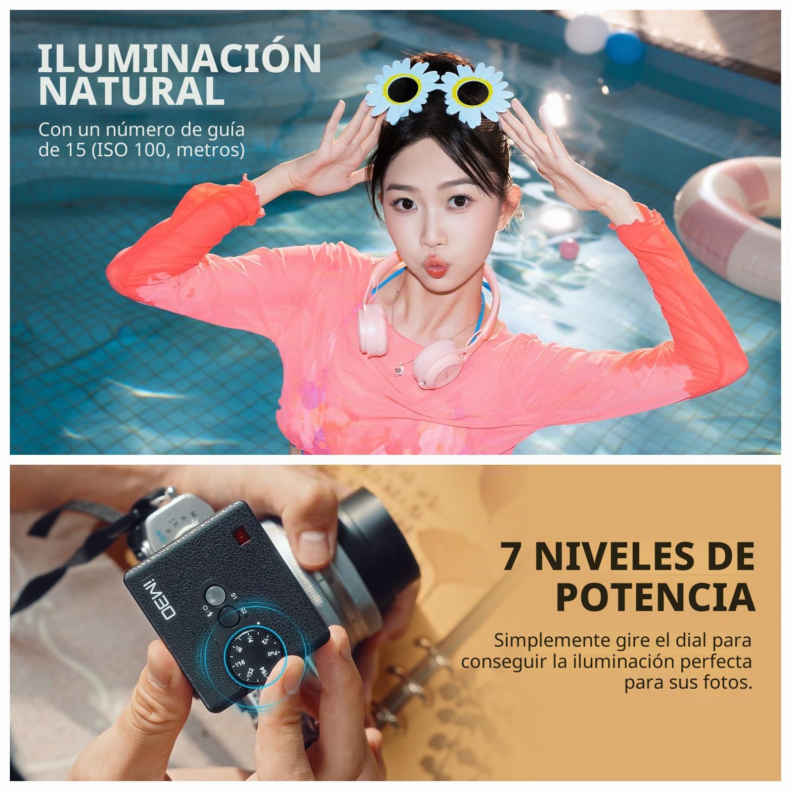 Godox iM30 Flash Mini Flash GN15 S1/S2 Control Óptico, Temperatura de Color CCT 6500K±200K, 7 Niveles de Potencia (1/64~1/1) para Canon Nikon Sony Fuji Olympus