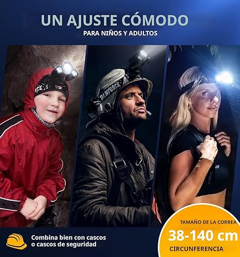 Miniatura 6 de DanForce Linterna frontal. Lámpara LED recargable por USB para la cabeza. Linterna frontal ultra brillante LUMINUS de 1080 lúmenes + luz roja.