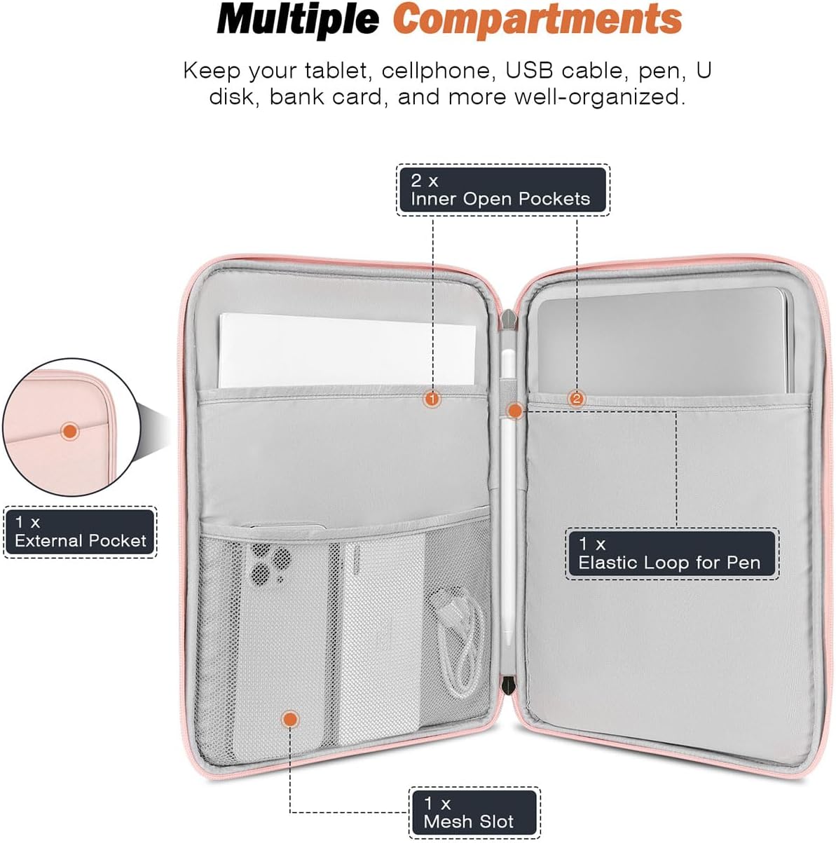 MoKo 13 Inch Tablet Sleeve Bag, Compatible with 13 Inch New iPad Pro M5 & Air M3 2025, iPad Pro 12.9 inch M2&M1, Galaxy Tab S8+/S9+ 12.4", Waterproof Bag Carrying Case with Pocket, Pink - Image 3