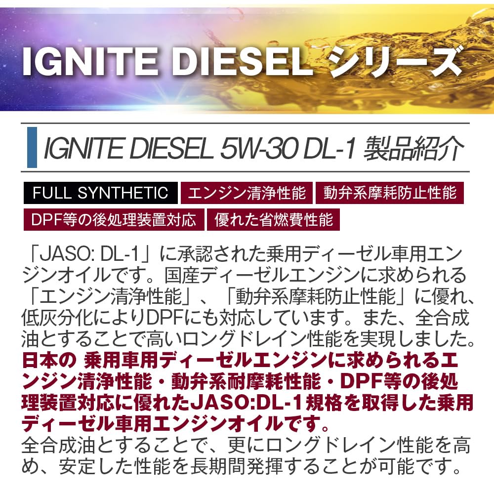 Amazon | SUNOCO (スノコ) (イグナイトディーゼル) IGNITE