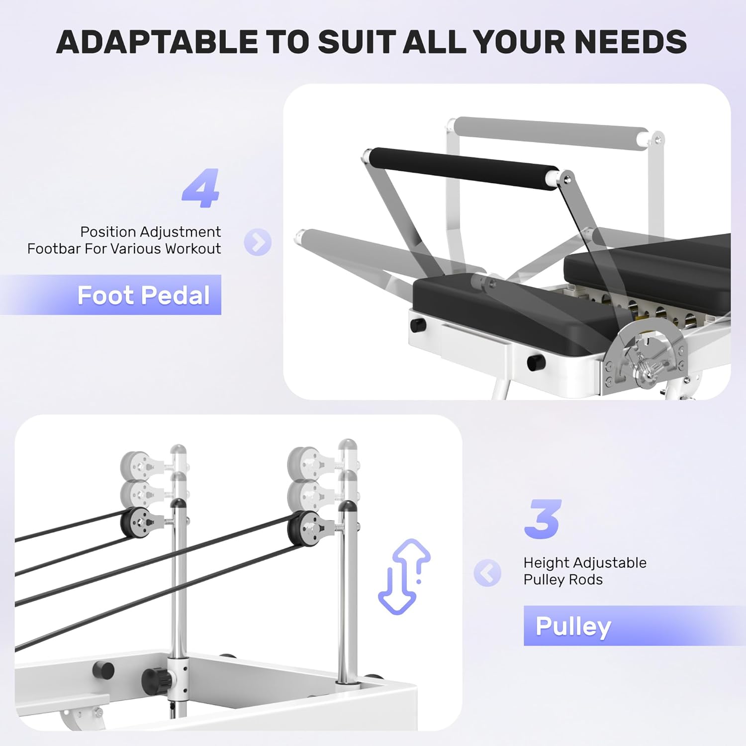 Image showing the adjustable footbar and pulley system of the JELENS JP01 Pilates Reformer, with labels for 'Foot Pedal' and 'Pulley' adjustments.