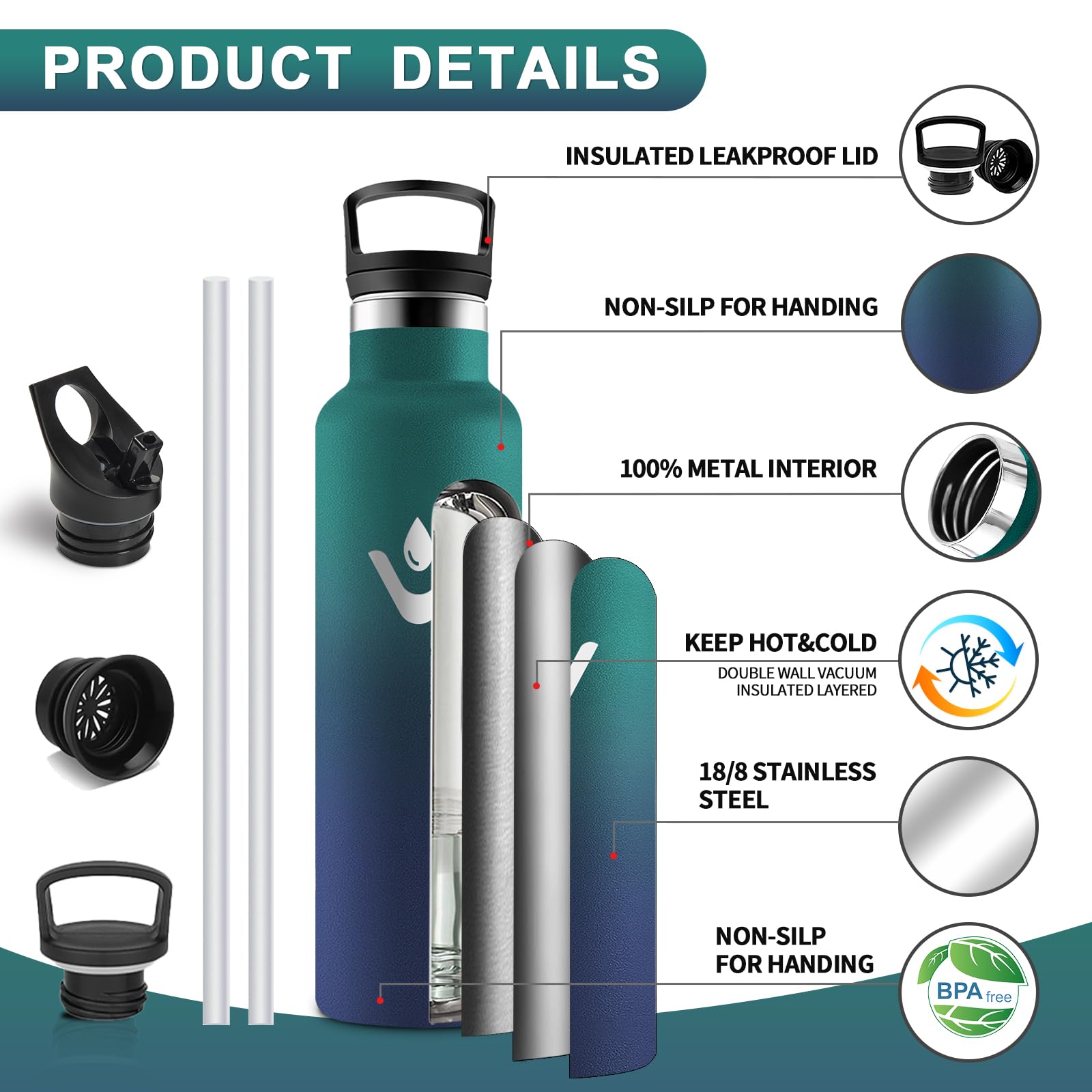Vikastar Borraccia Termica, 0.75L Senza BPA, Thermos per Bevande Calde, Acciaio Inox, Borraccia Termica 750 ml, a Prova di Perdite, Bottiglia Termica per Sport, Palestra, Ciclismo, Verde & Blu