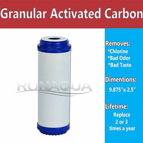 Miniatura 7 de Ronaqua - Cartucho de filtro de agua de carbón activado granular bien combinado con WFPFC9001, AP117, GAC-10, FXUTC, GAC1 (paquete de 2)