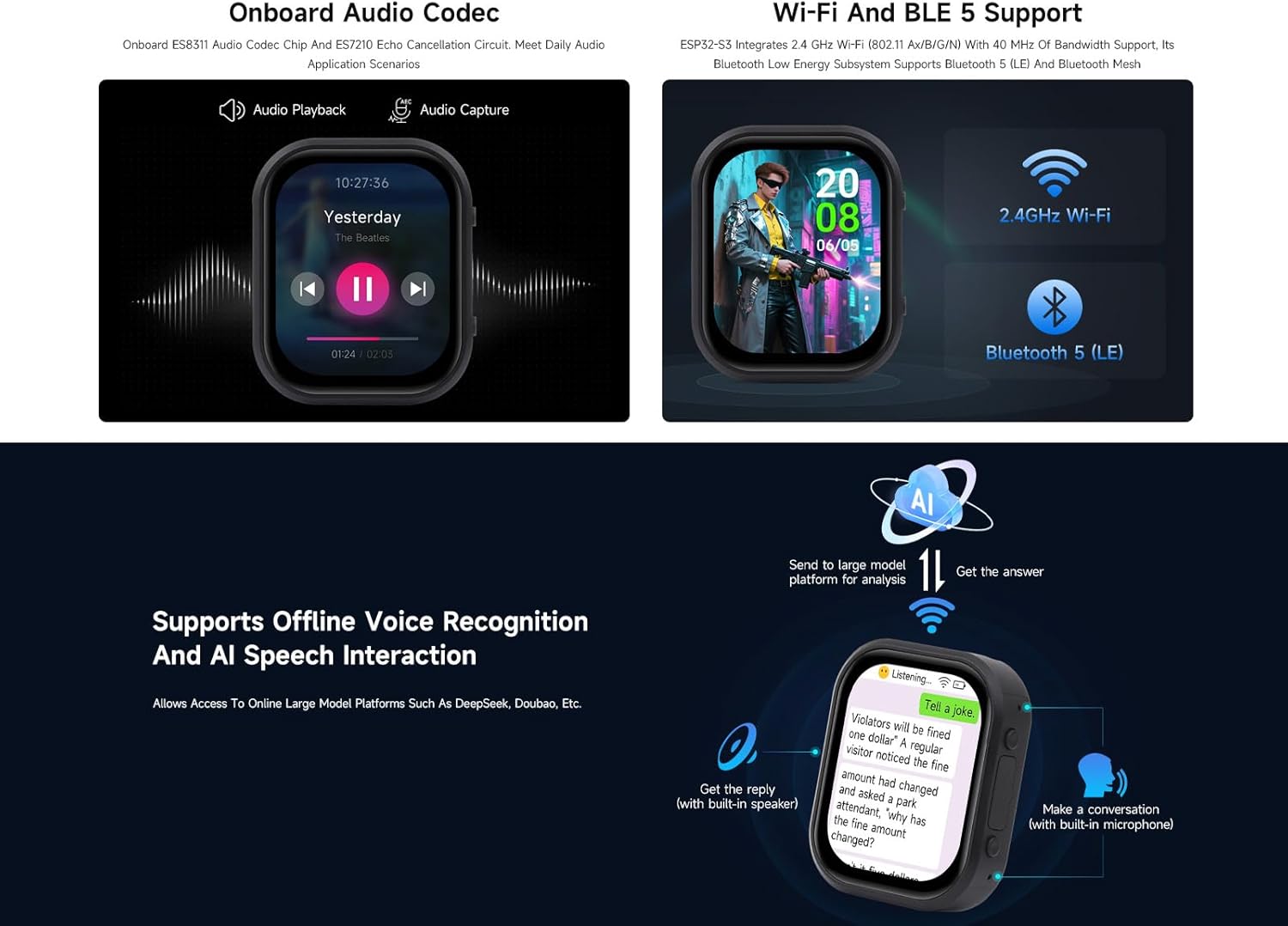 ESP32-S3 2.06inch AMOLED Touch Watch Development Board, with 410×502 Pixels 16.7M Color Display, Integrate 2.4 GHz Wi-Fi and BLE 5, Support Offline Voice Recognition and AI Speech Interaction