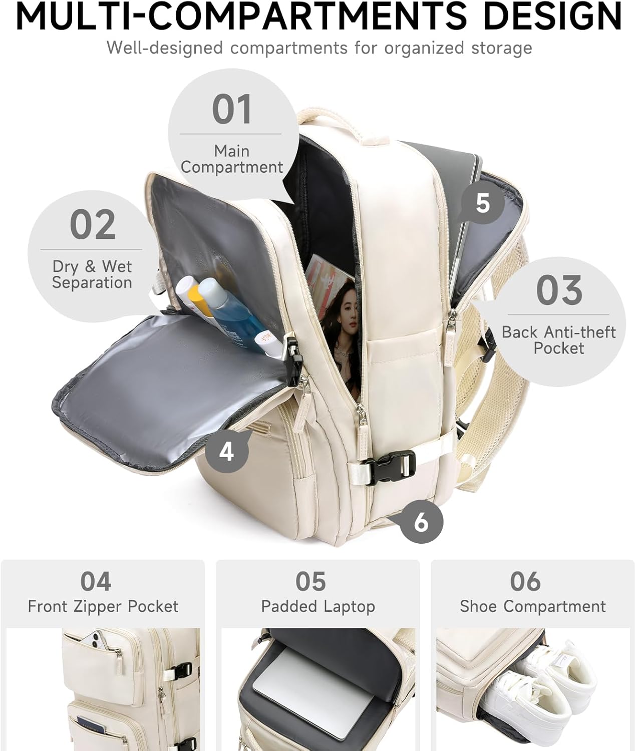 GAEKEAO Travel Backpack For Women Men Airline Approved Carry On Laptop Backpack with USB Port Casual Daypack for Hiking Weekender Business Sports Beige