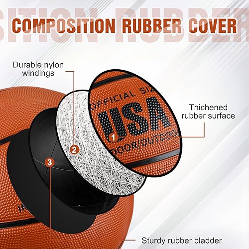 Miniatura 3 de HyDren 12 unidades de pelotas de baloncesto a granel con bomba de donación suministros de baloncesto desinflado para operación deportiva exterior