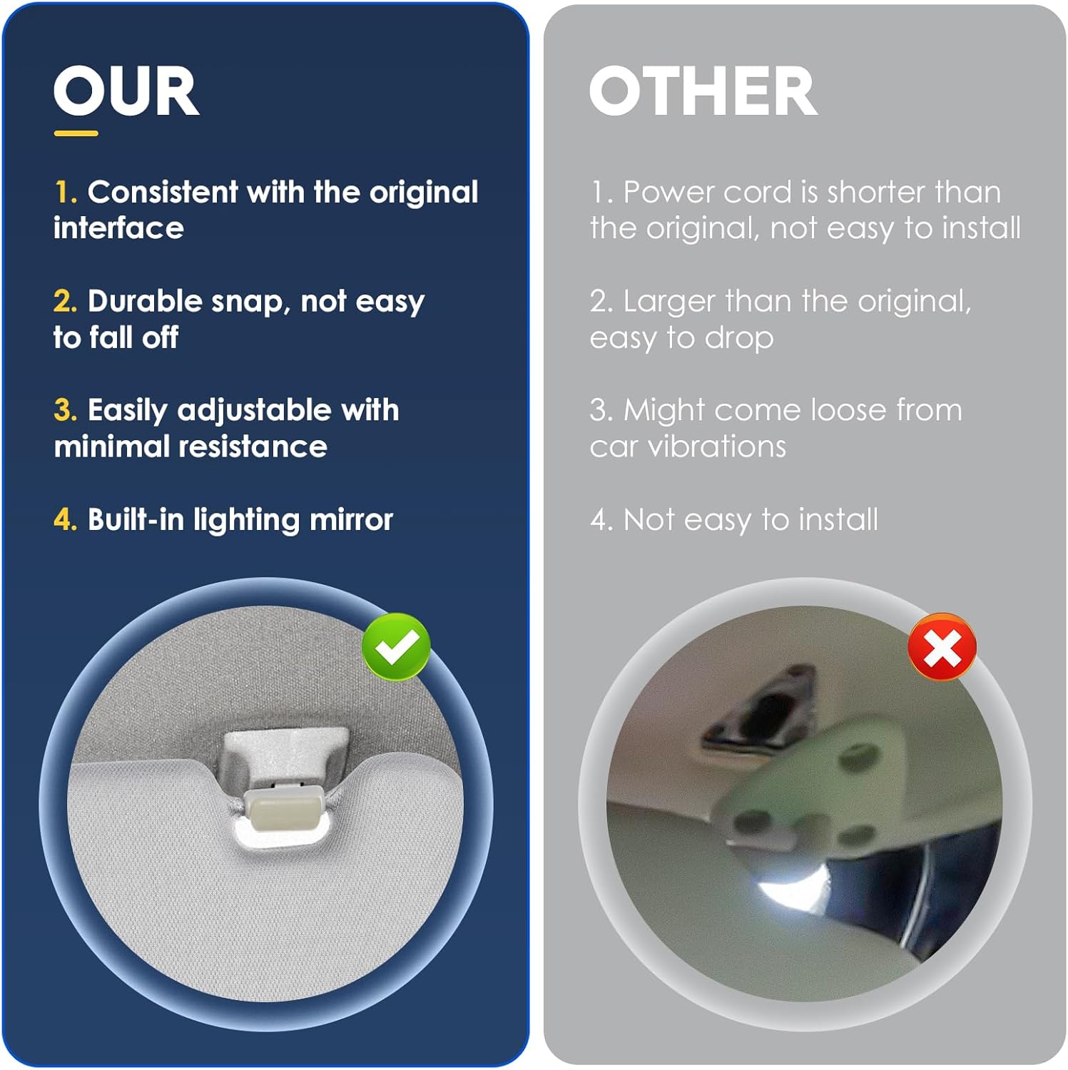 Right Passenger Side Sun Visor Without Light Fit for Hyundai Elantra 2007 2008 2009 2010, Replaces for 85202-2H0208M Gray