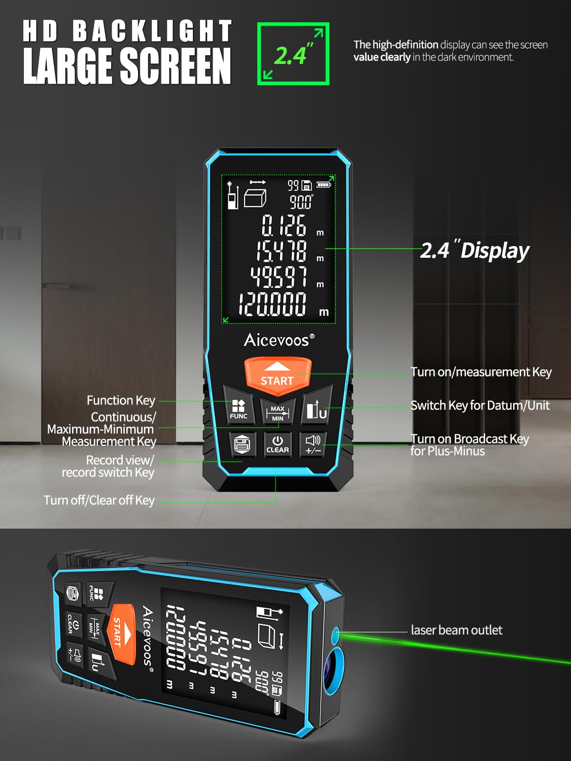 Medidor Láser, Metro Laser 120m, Medidor Láser Distancia con Pantalla Grande con luz de Fondo, Cambio de Unidad M/in/Ft, Nivel Digital, Haz Verde