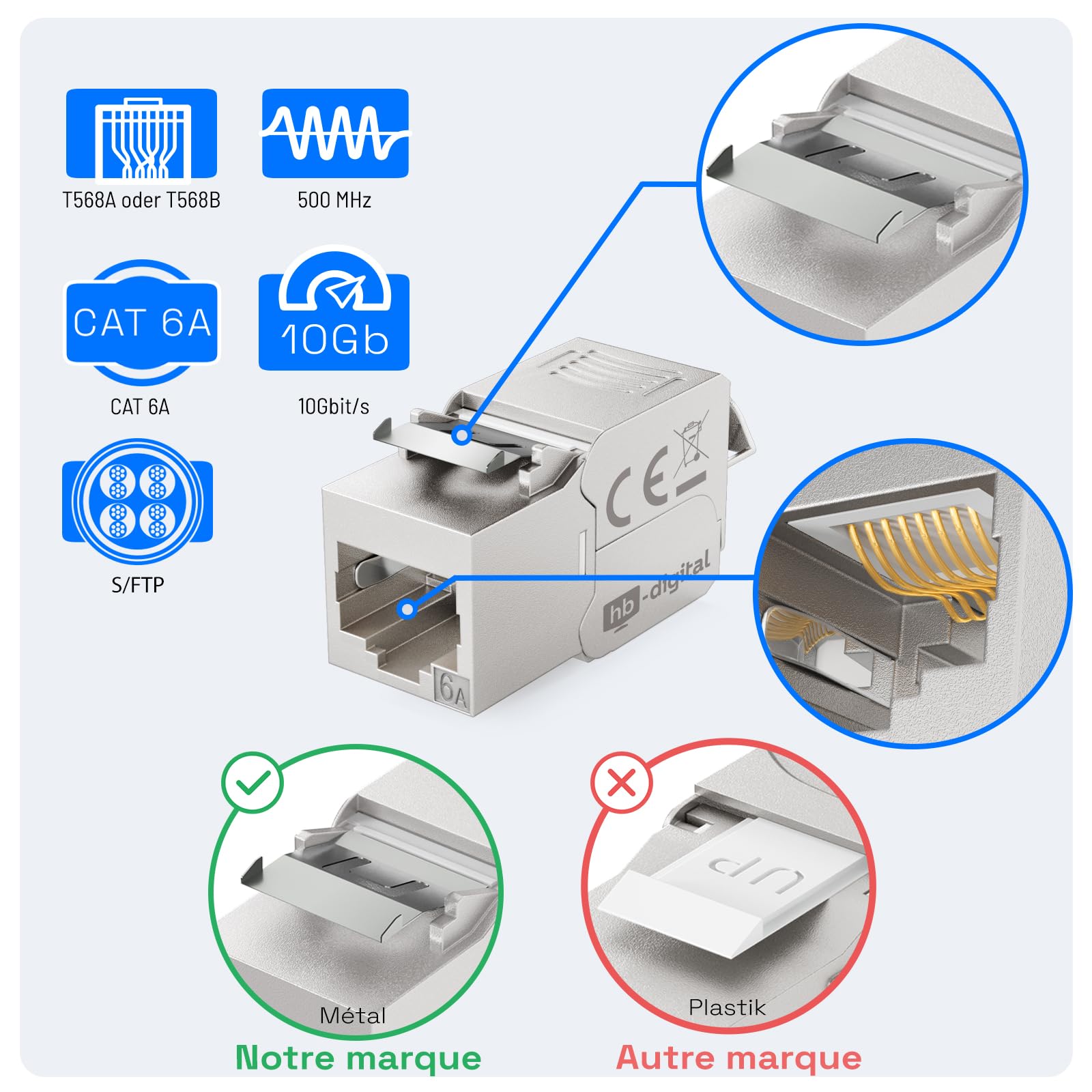 HB-DIGITAL 8x Module Keystone RJ45 CAT 6a Prise Réseau 10 Gbit/s STP Blindé AWG 22-24 Connexion LSA Sans Outil pour Câble Ethernet LAN, Panneau de Brassage et Prise Murale