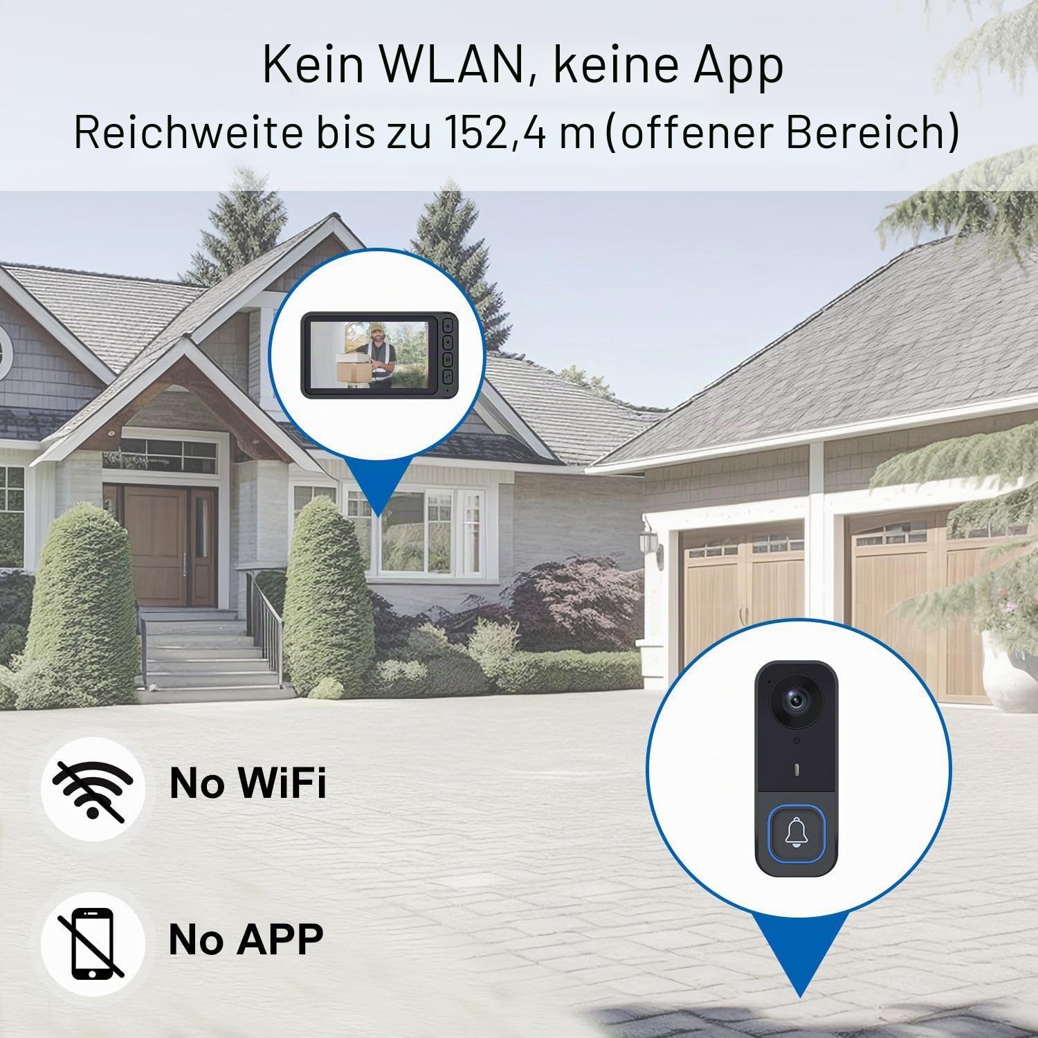 Video Türklingel Kamera mit Monitor 4,5", Kabellose Funk Türsprechanlage mit Bildschirm ohne WLAN/App/ABO, 2-Wege Audio, Nachtsicht, 120° Weitwinkel, Wetterfest Türklingel für Haus, Wohnung & Senioren