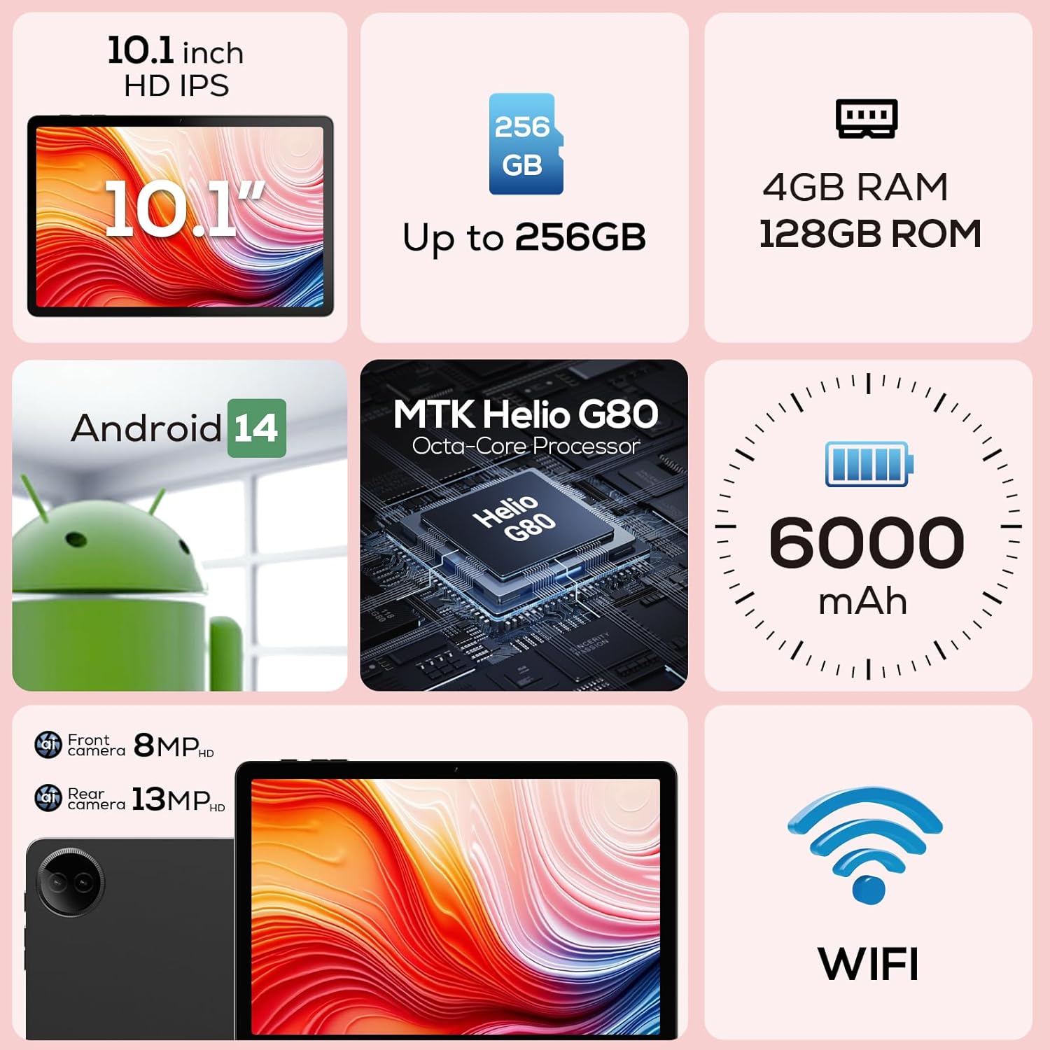 ముఖ్య లక్షణాలను హైలైట్ చేసే రేఖాచిత్రం: 10.1 అంగుళాల HD IPS డిస్ప్లే, 256GB వరకు విస్తరించదగిన నిల్వ, 4GB RAM (గమనిక: ఉత్పత్తి లక్షణాలు 12GB RAM), 128GB ROM, ఆండ్రాయిడ్ 14, మీడియాటెక్ హెలియో G80 ఆక్టా-కోర్ ప్రాసెసర్, 6000mAh బ్యాటరీ, 8MP ఫ్రంట్ కెమెరా, 13MP వెనుక కెమెరా మరియు వైఫై కనెక్టివిటీ.