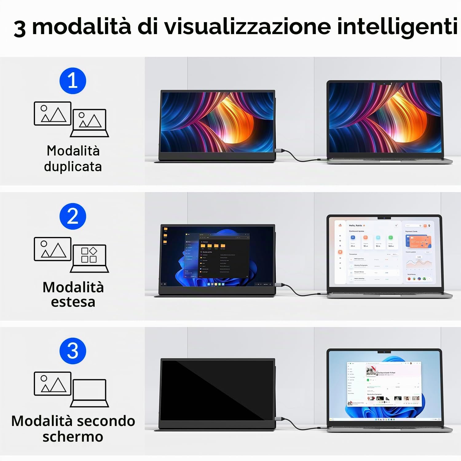 Monitor portatile da 15,6" FHD 1080P 60Hz IPS Dual USB-C e Mini HDMI, monitor da gioco ultra sottile con Smart Cover, Plug & Play per laptop, PC, Mac, telefono, PS5