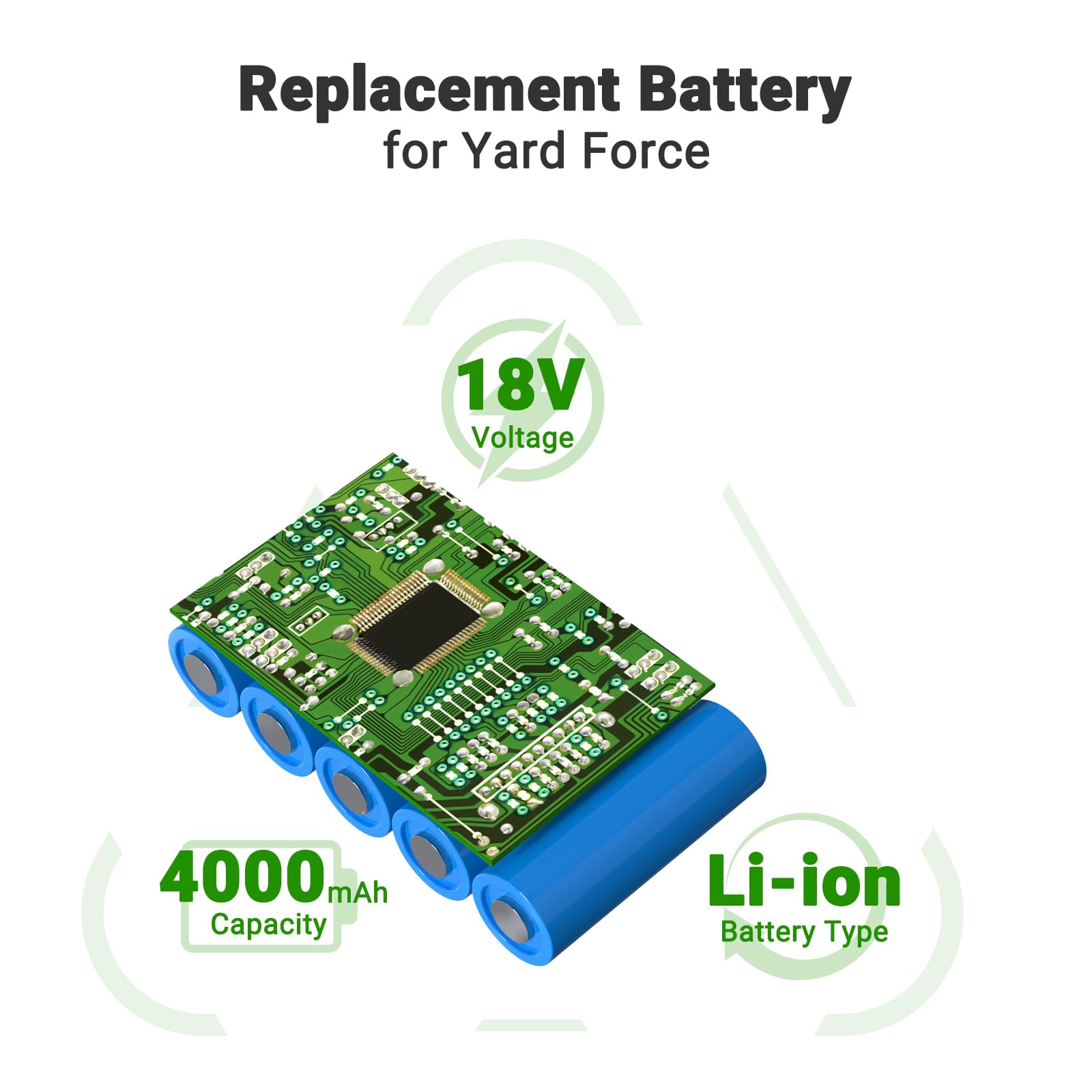 Batteria di ricambio agli ioni di litio da 18 V, 4000 mAh, compatibile con Yard Force Amiro 350, 350i, 400, 400i, Compact 280R, 400Ri, tosaerba
