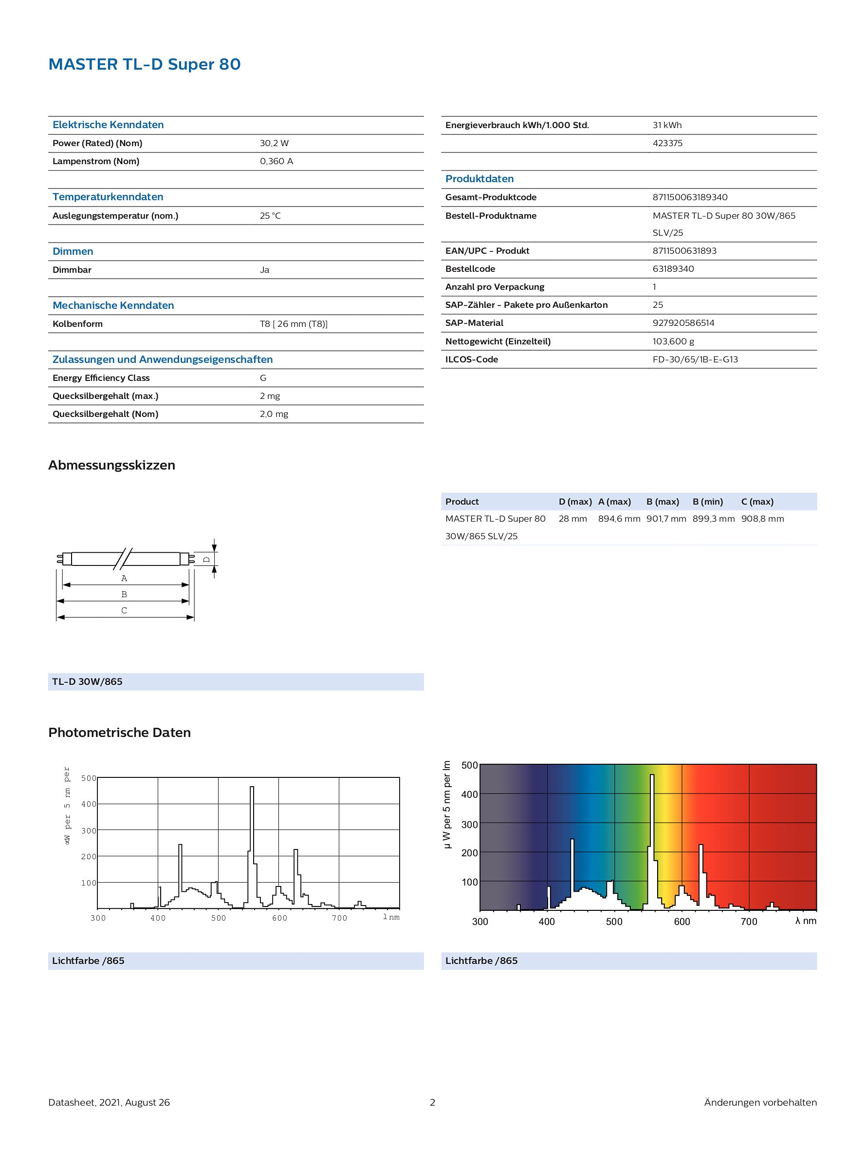 Philips - Lampada fluorescente TL-D, 30 Watt, luce bianca naturale (865)