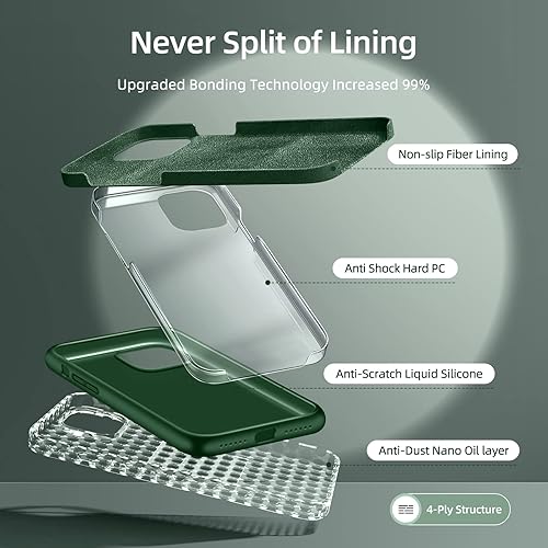 Miniatura 3 de JTWIE Funda 5 en 1 para iPhone 11 Pro Max 6.5, con 2 protectores de pantalla + 2 protectores de lente de cámara, silicona líquida delgada a prueba