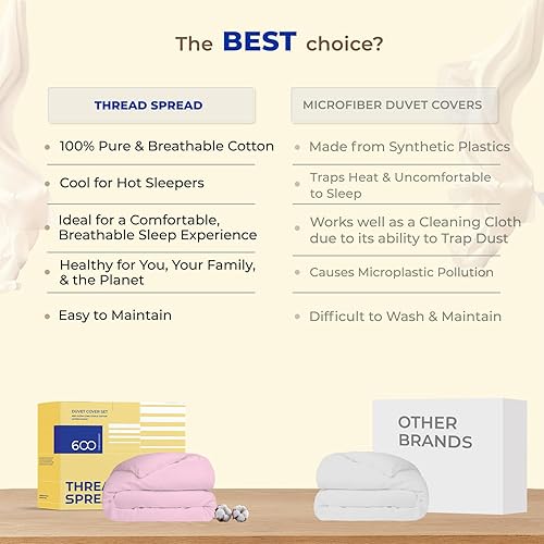 Miniatura 5 de THREAD SPREAD Juego de funda de edredón tamaño QueenMatrimonial, satén de 600 hilos, 3 piezas, algodón egipcio, funda de edredón de 100% algodón