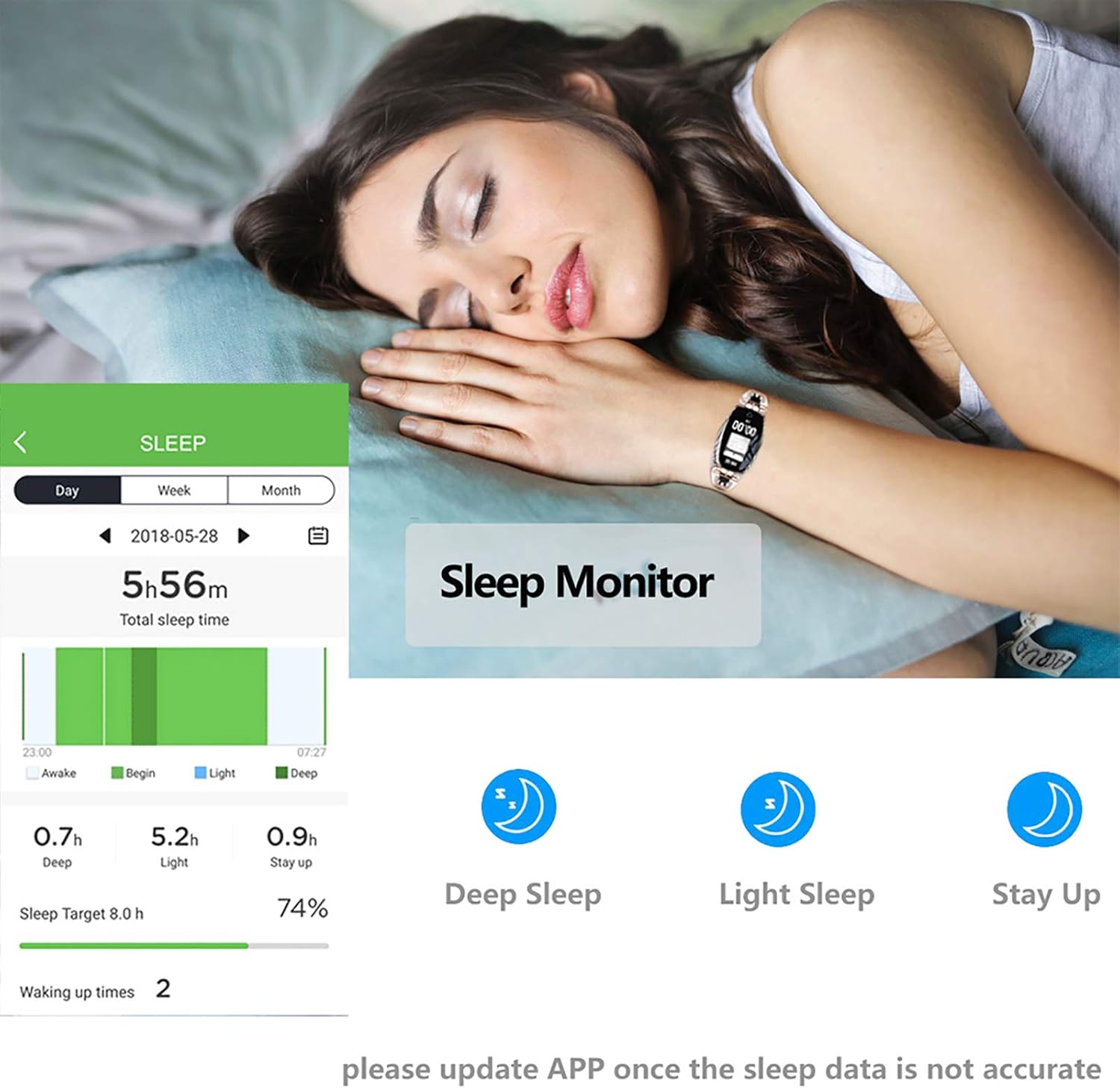 TMYIOYC Fitness Tracker, Fitness Watches for Women, Digital Watch with Heart Rate, Blood Pressure, Pedometer, Message Notification, Workout Activity Tracker, Sleep Monitor Wellness Watch : Sports & Outdoors