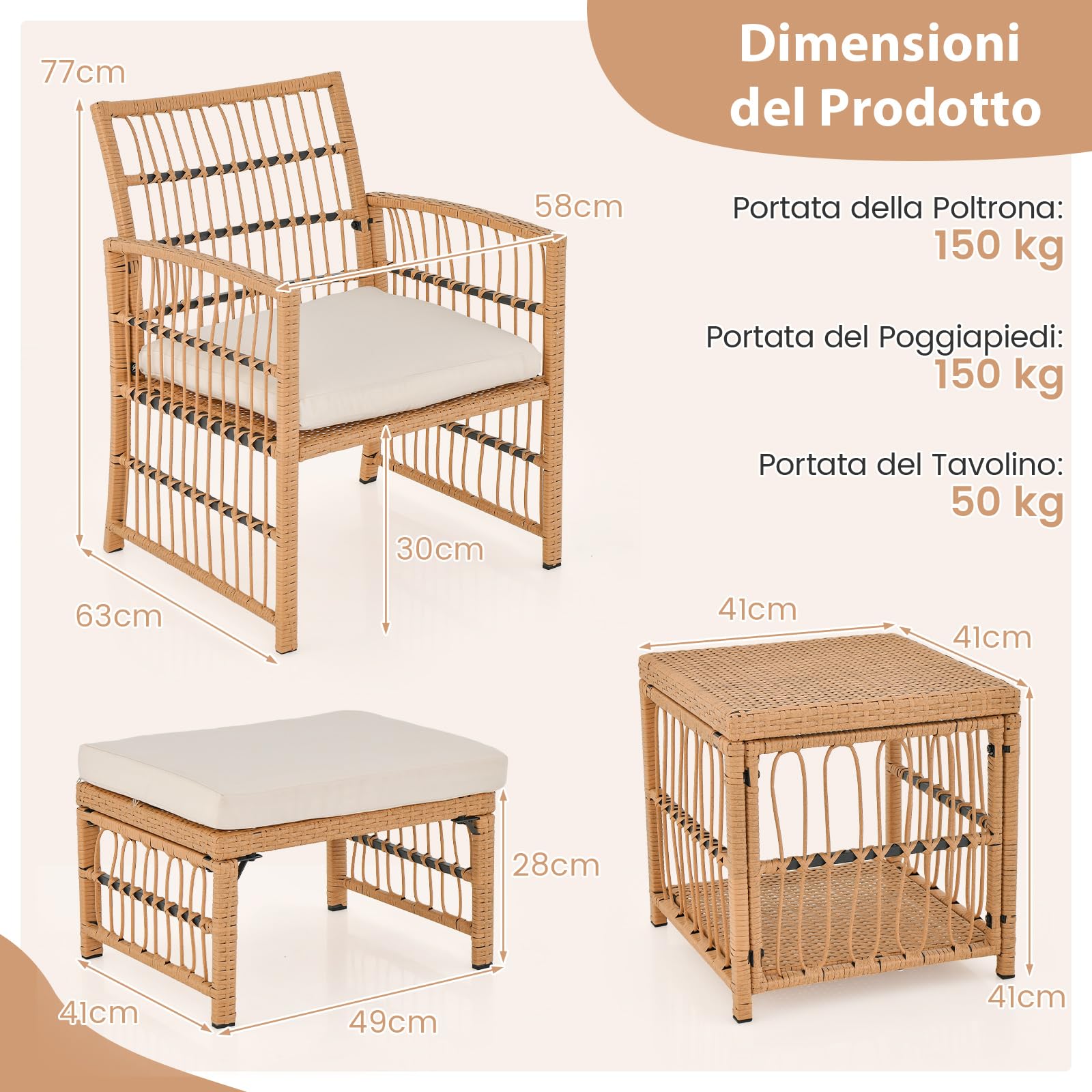 COSTWAY Set Salotto da Giardino per 2 Persone, Salottino Esterno in Rattan 5 Pezzi con 2 Poltrone, 1 Tavolino, 2 Pouf e Cuscini Imbottiti, Set da Giardino per Balcone e Terrazza